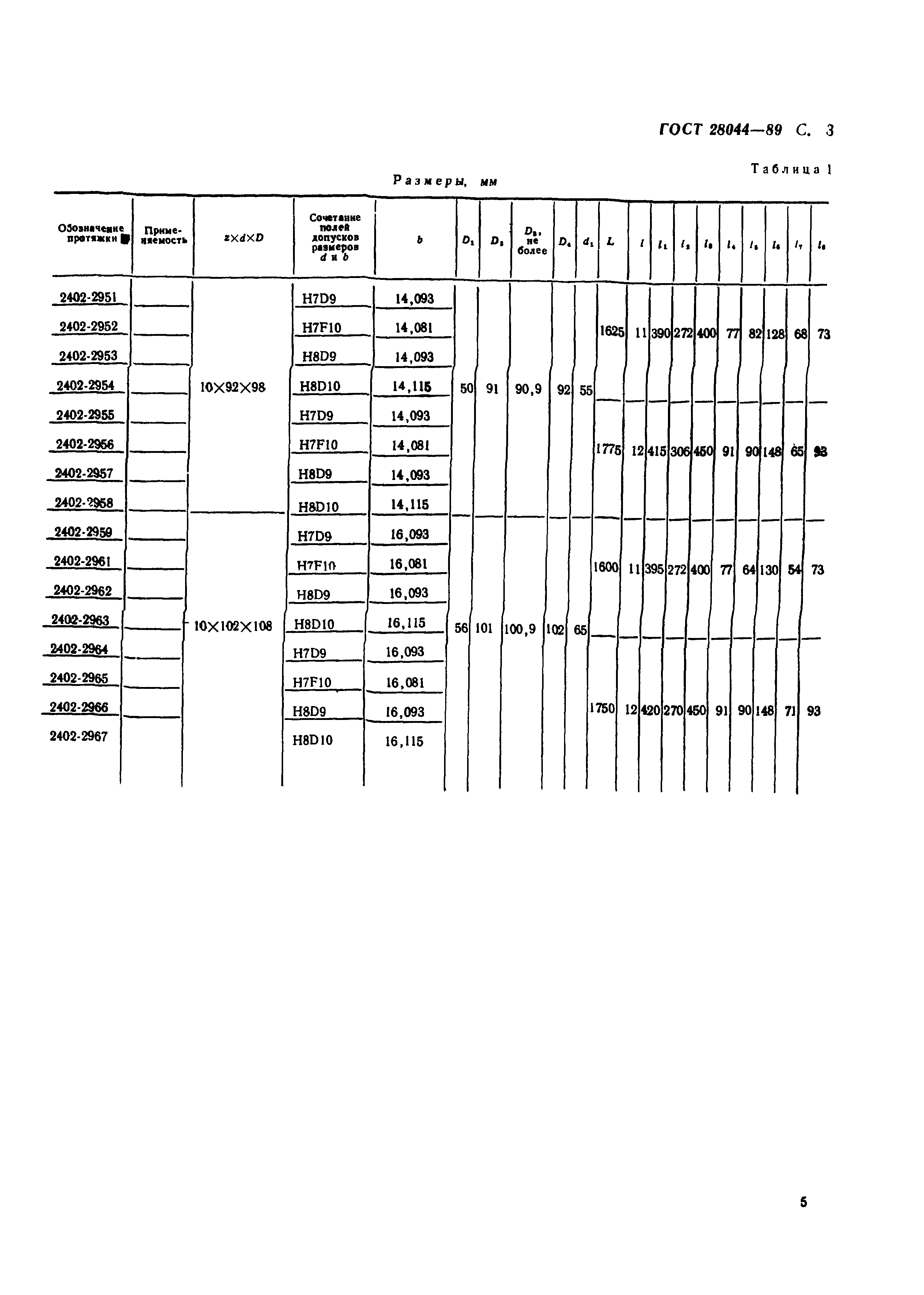 ГОСТ 28044-89