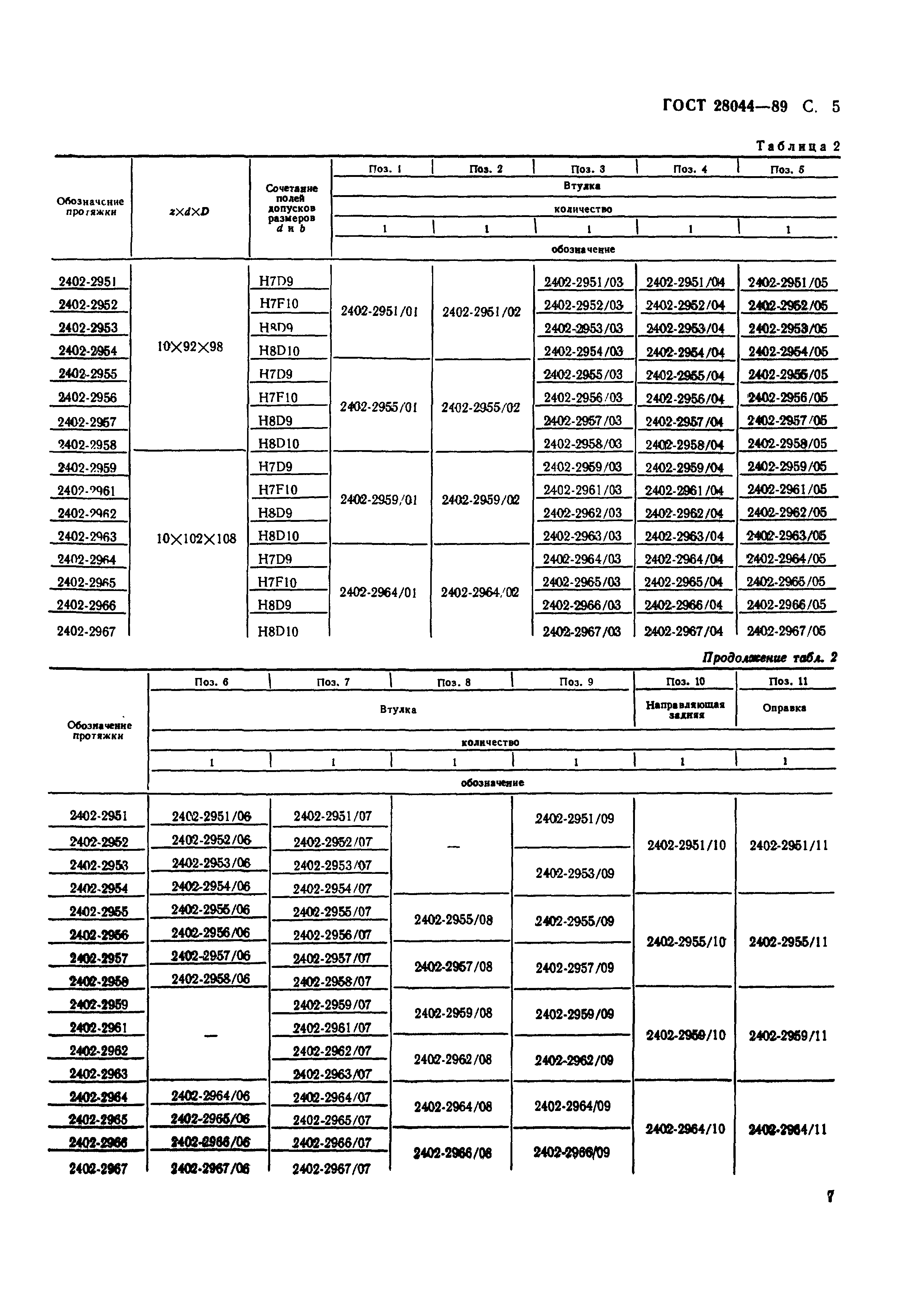 ГОСТ 28044-89