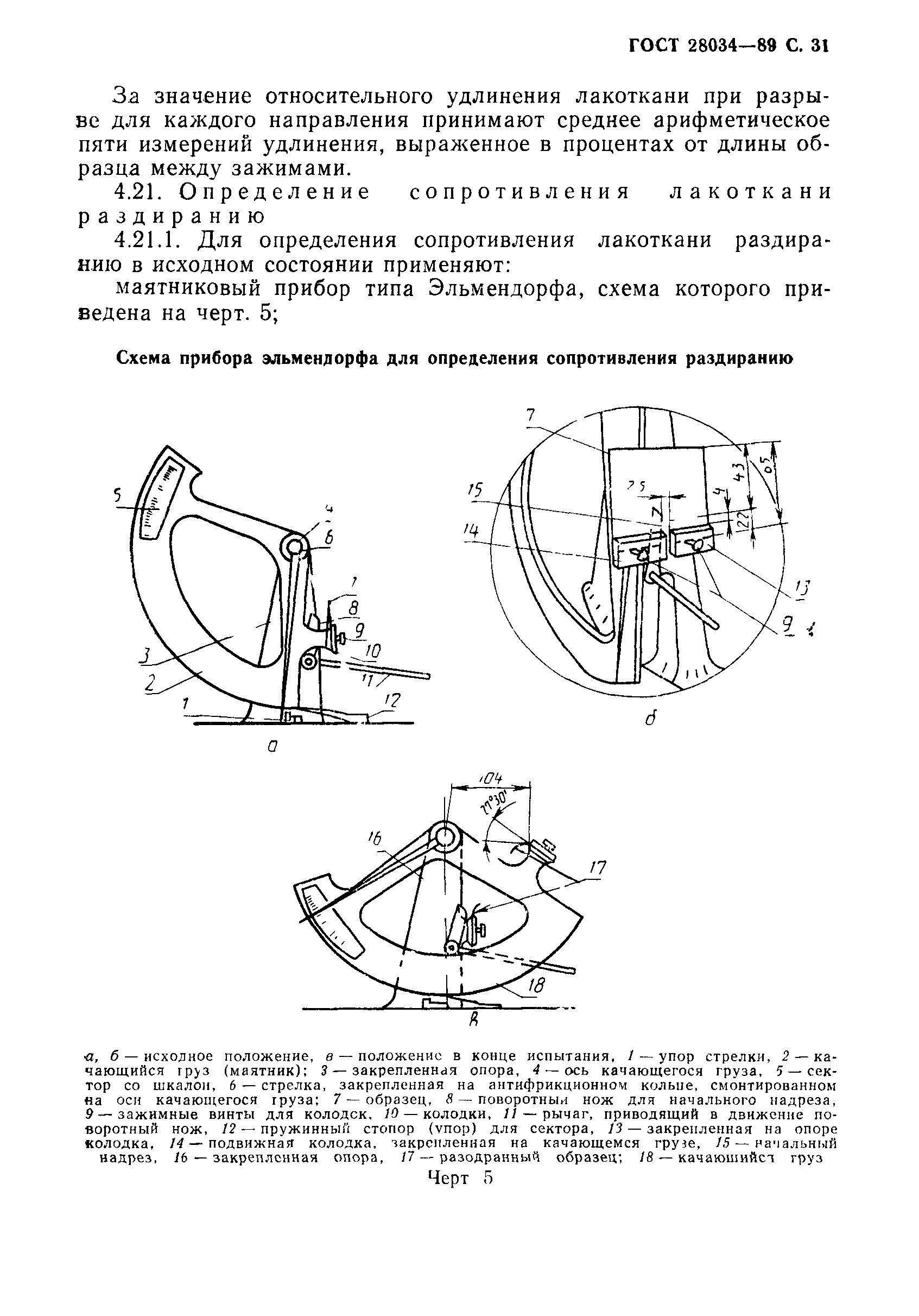 ГОСТ 28034-89