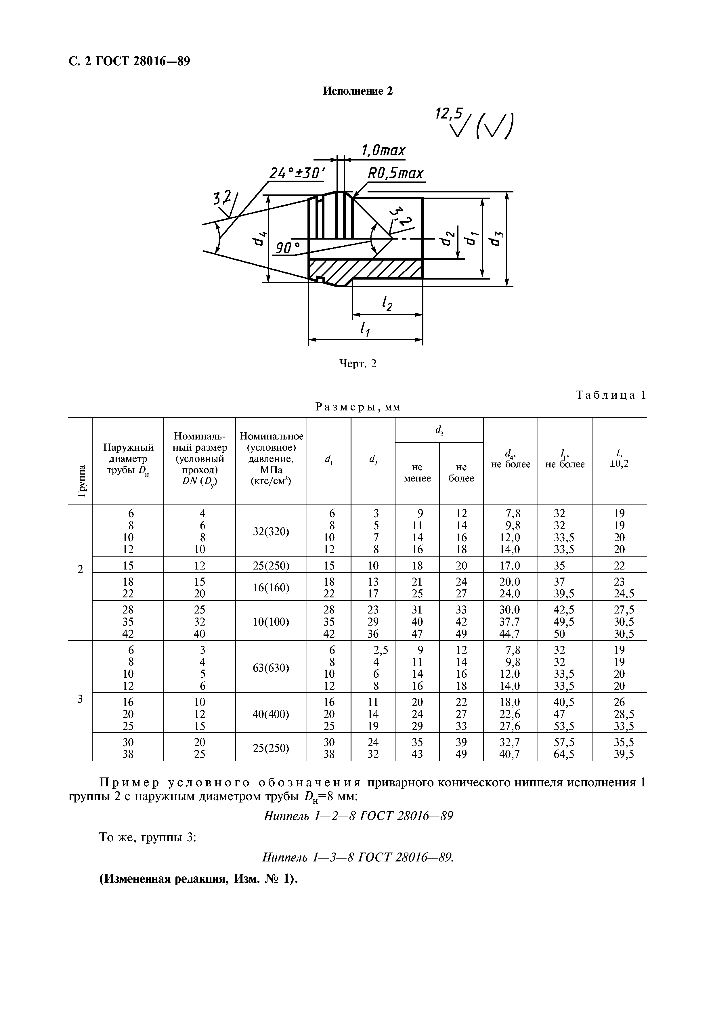 ГОСТ 28016-89