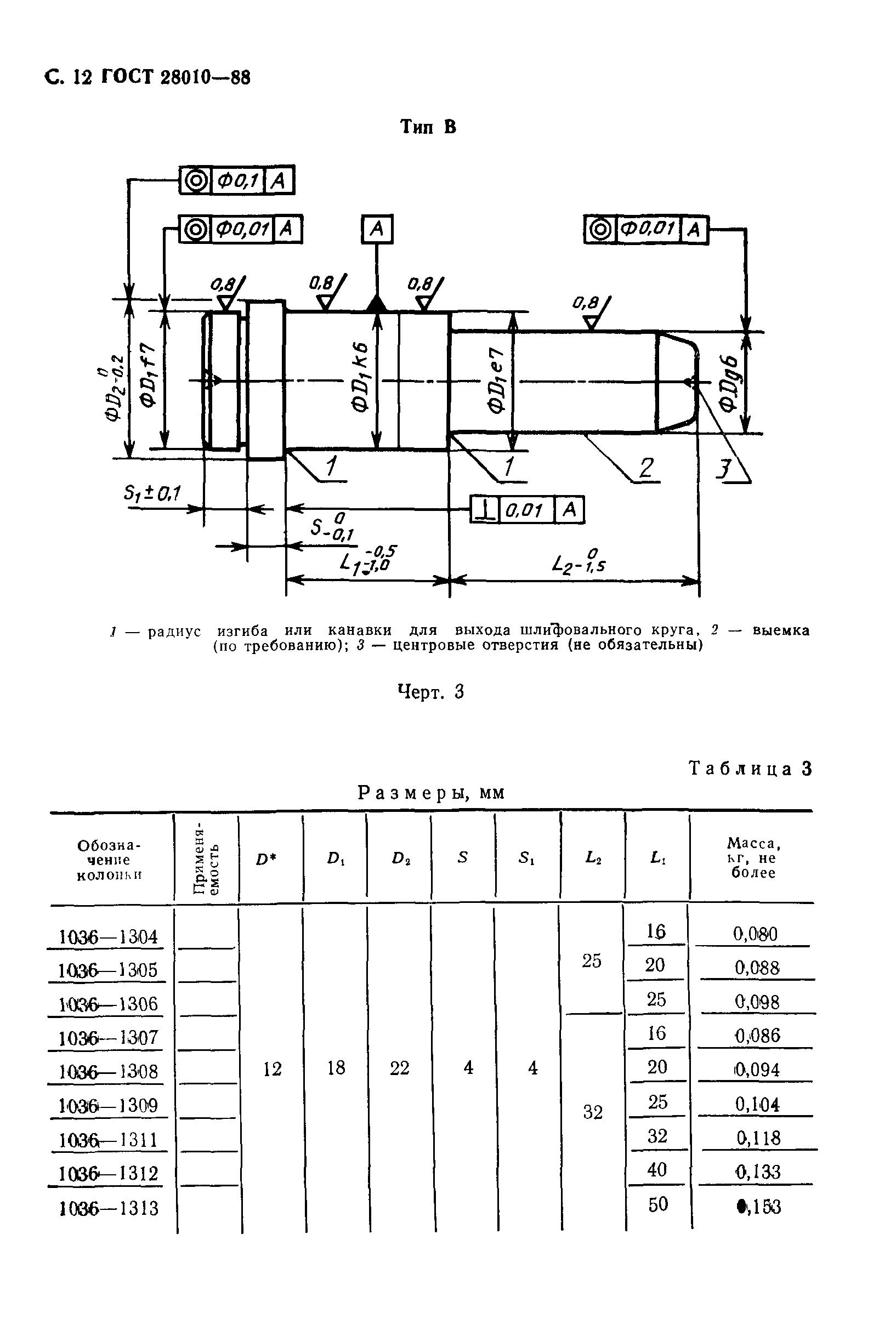 ГОСТ 28010-88