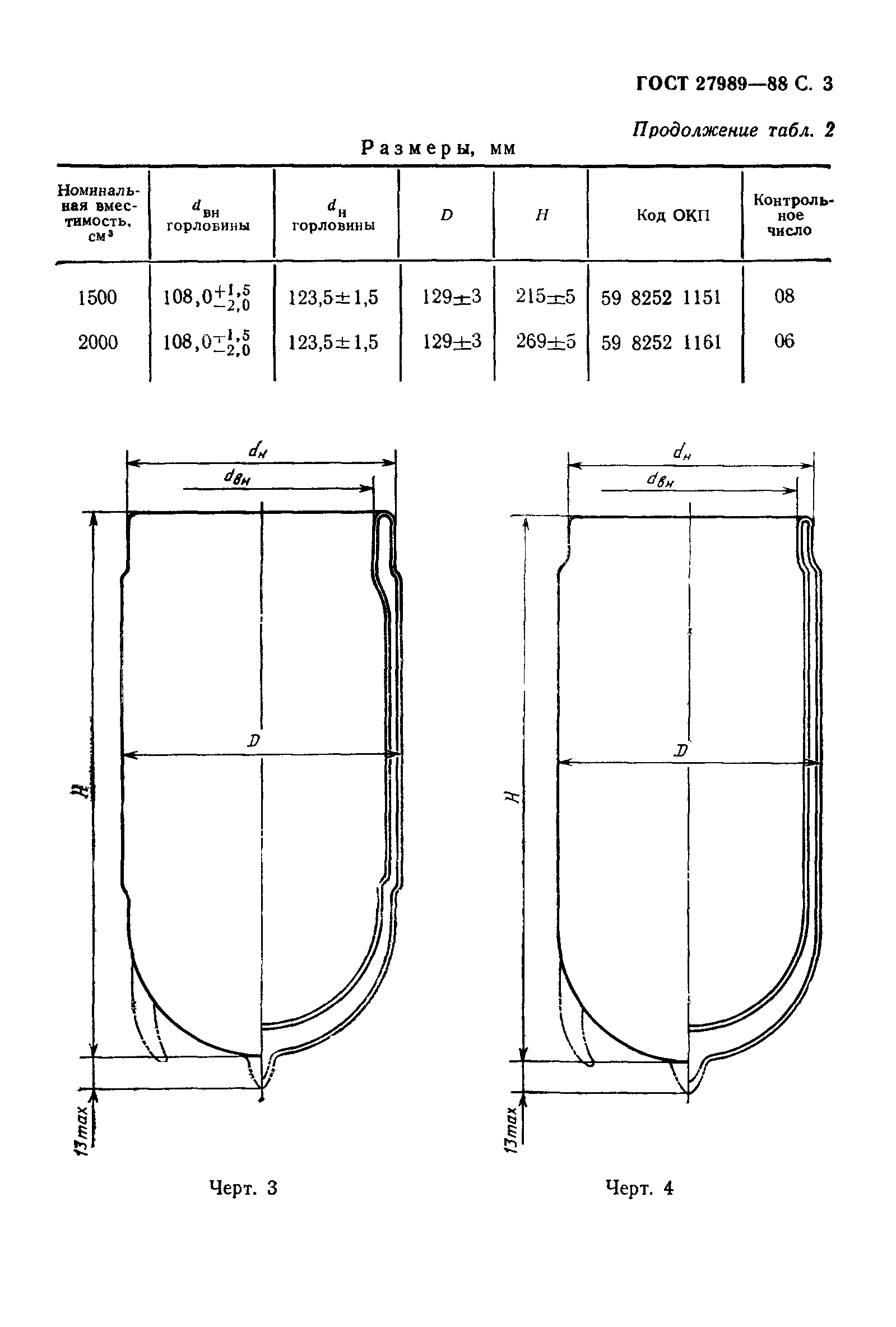 ГОСТ 27989-88