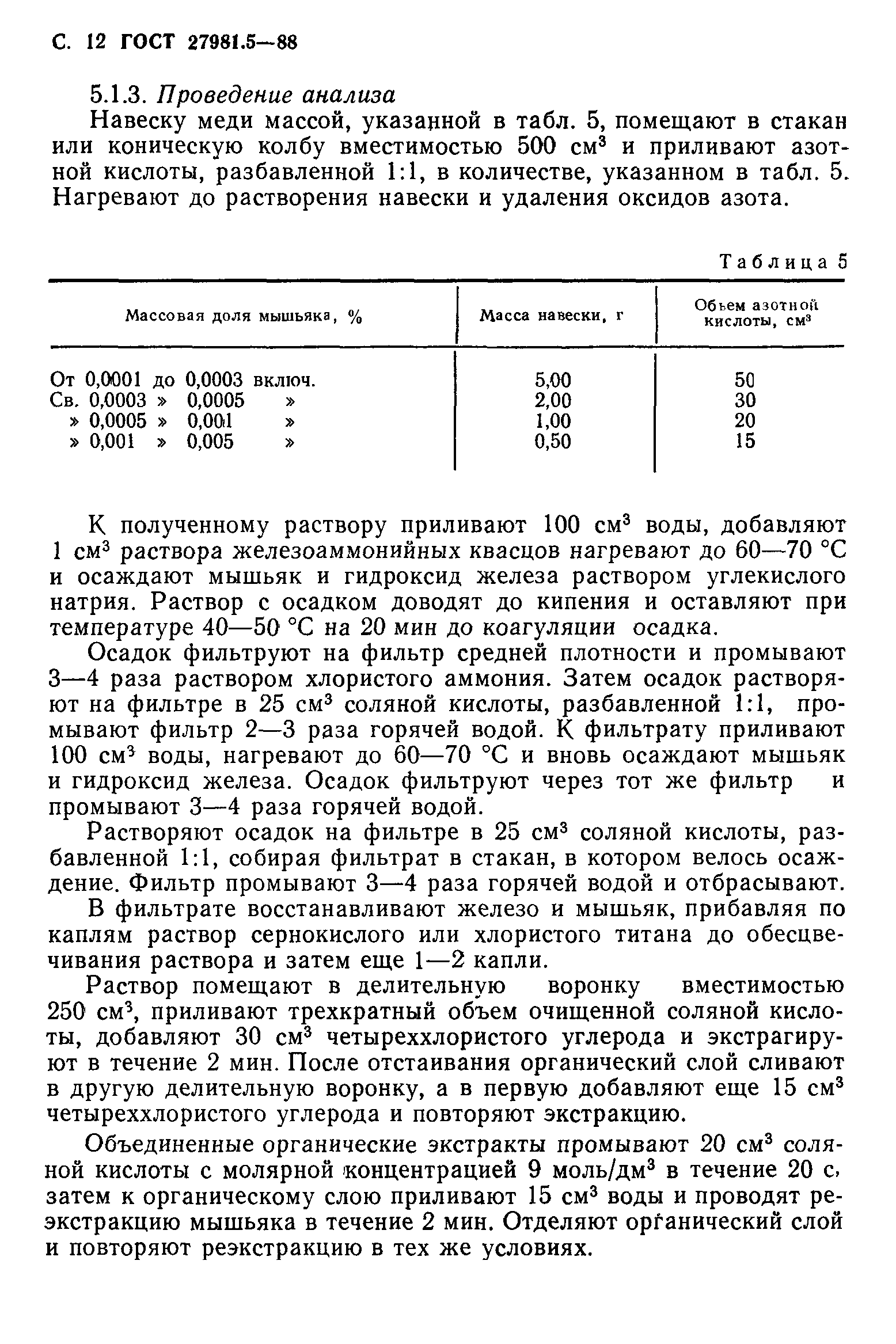 ГОСТ 27981.5-88