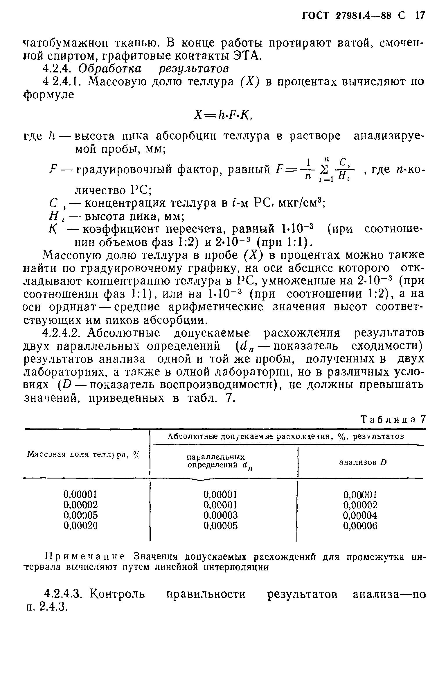 ГОСТ 27981.4-88