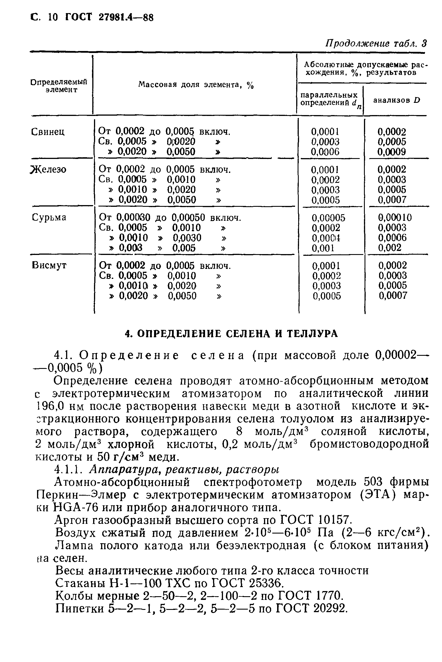 ГОСТ 27981.4-88