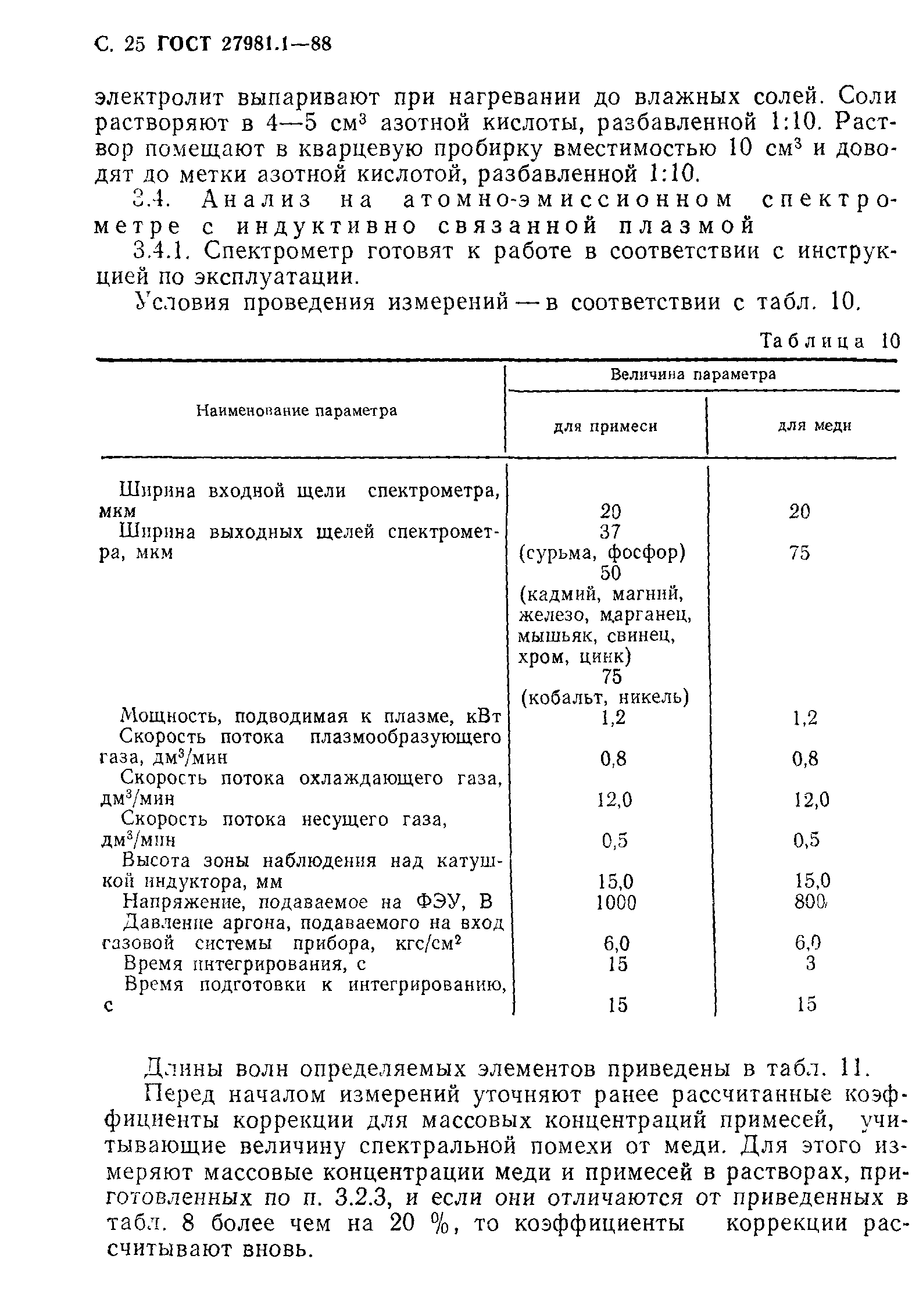 ГОСТ 27981.1-88