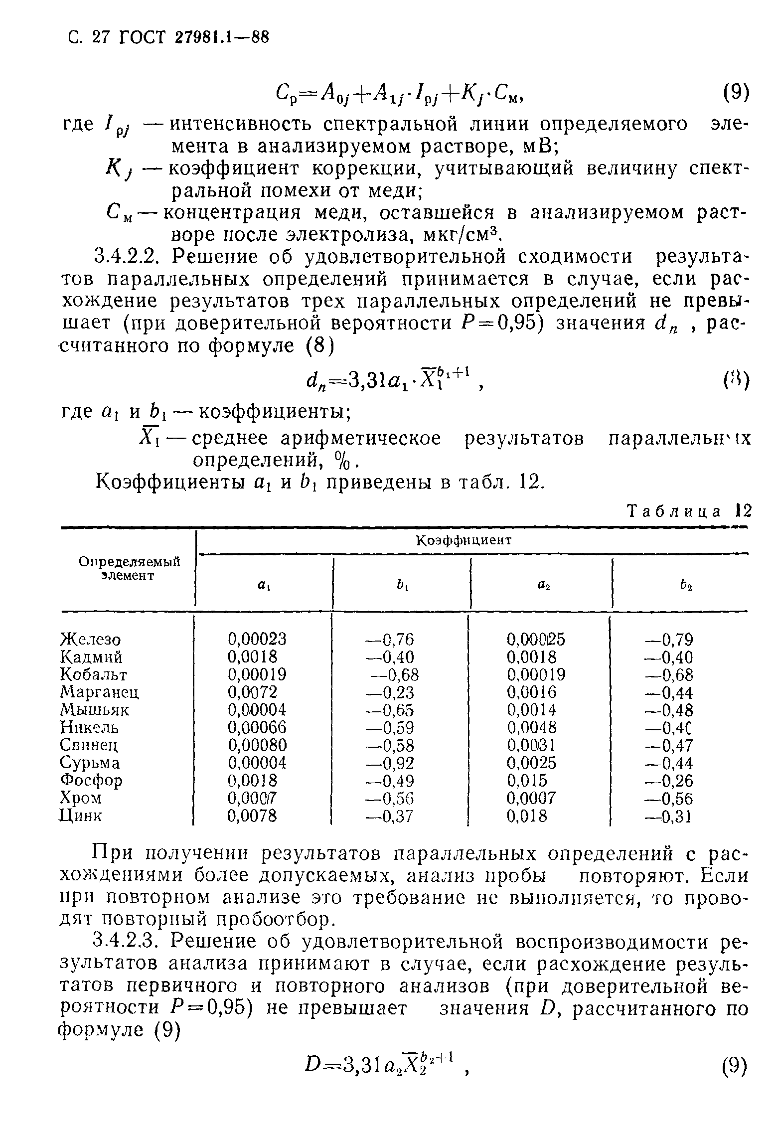 ГОСТ 27981.1-88