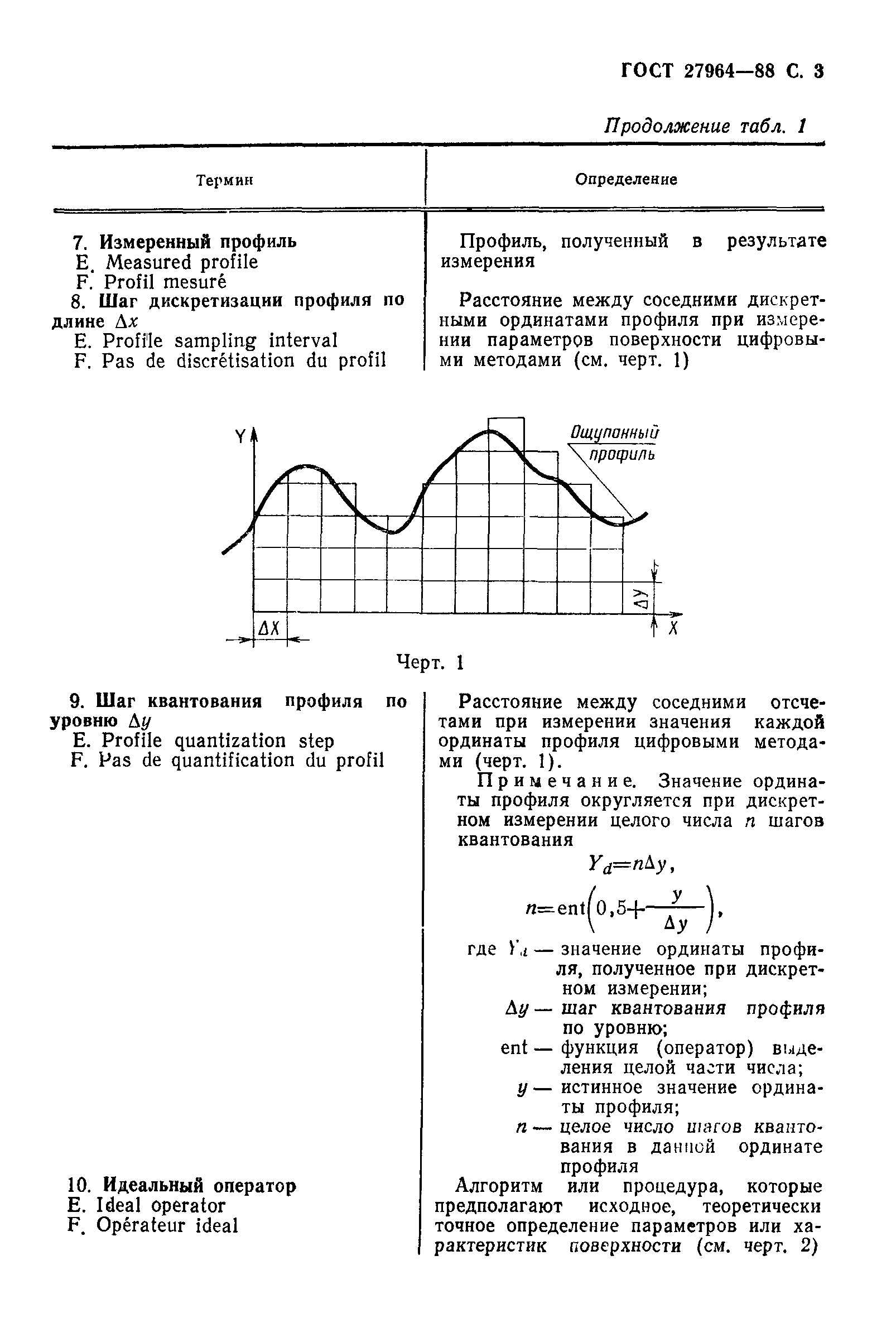 ГОСТ 27964-88