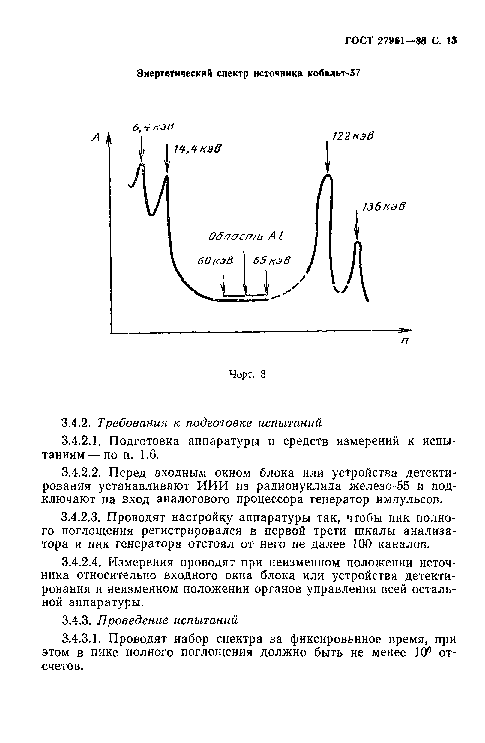 ГОСТ 27961-88