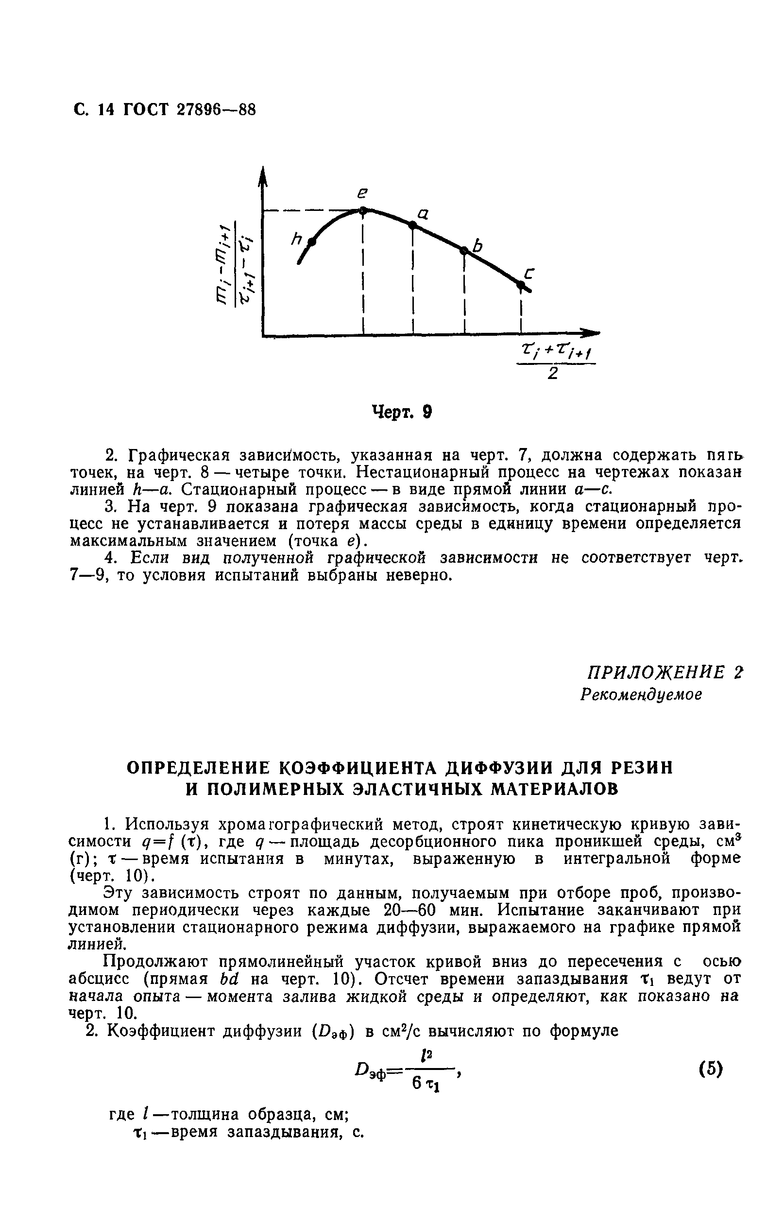 ГОСТ 27896-88