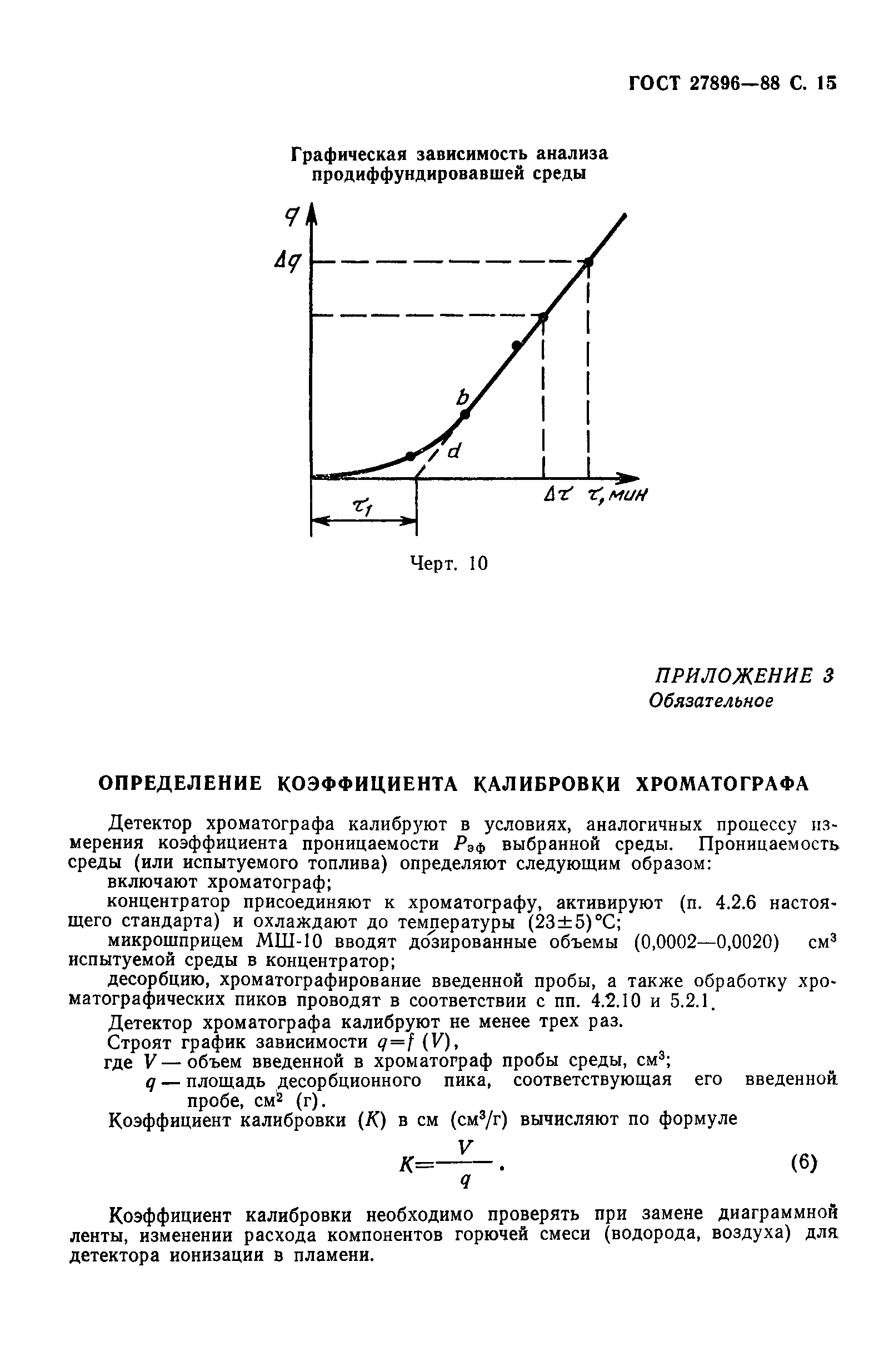 ГОСТ 27896-88