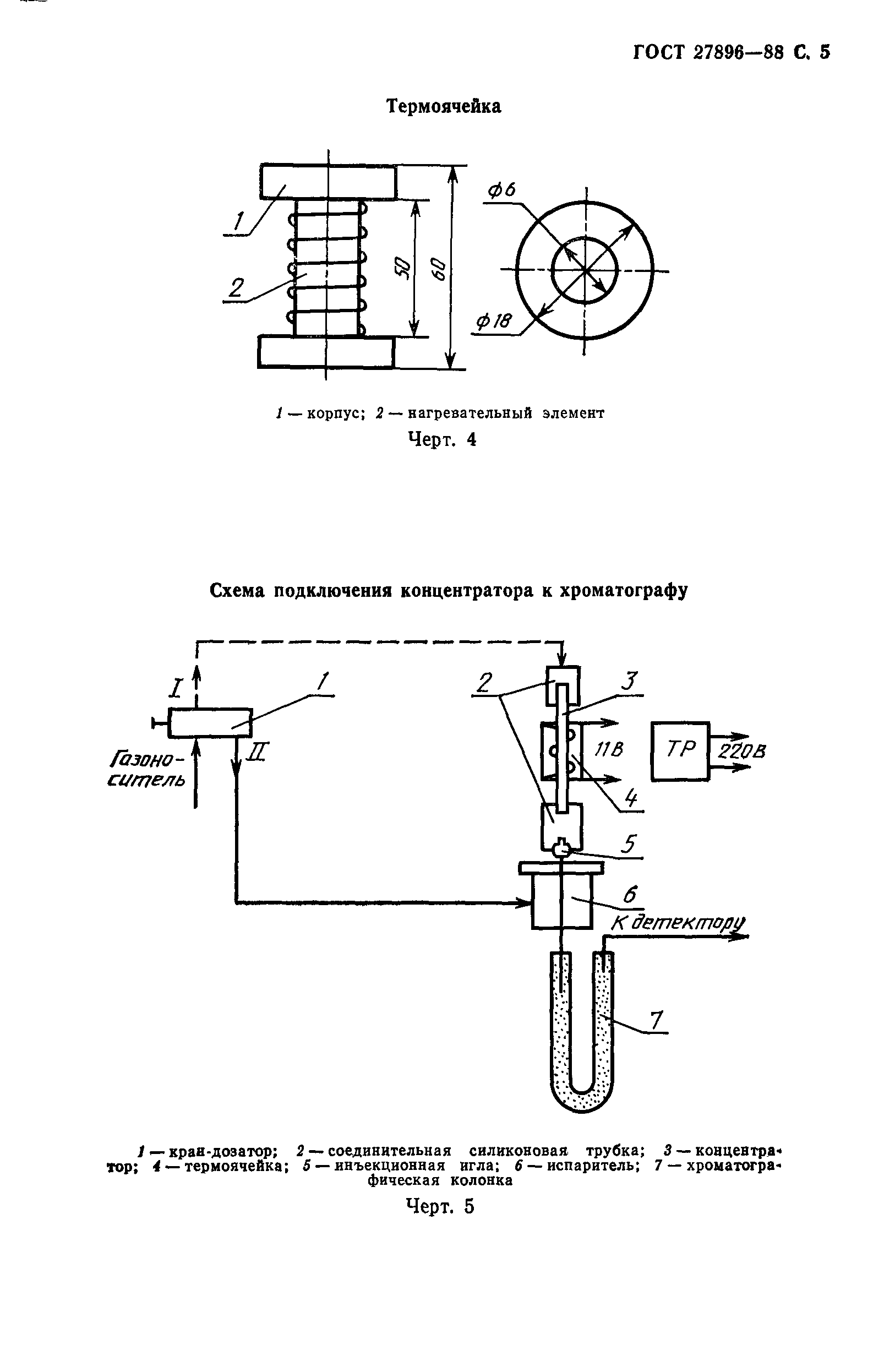 ГОСТ 27896-88