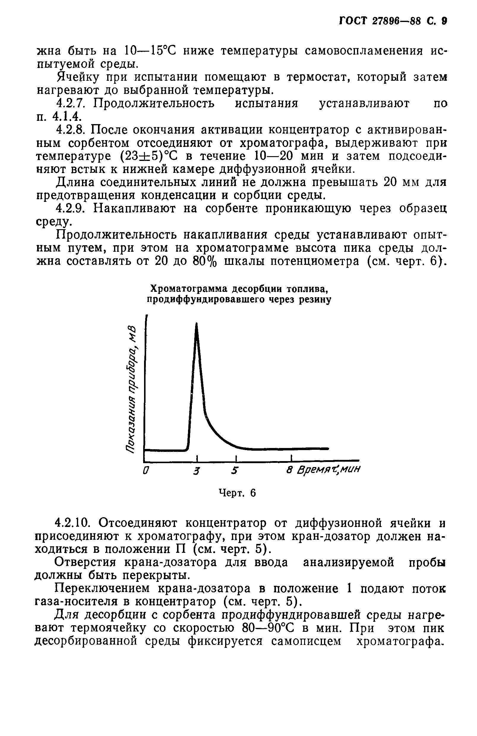 ГОСТ 27896-88