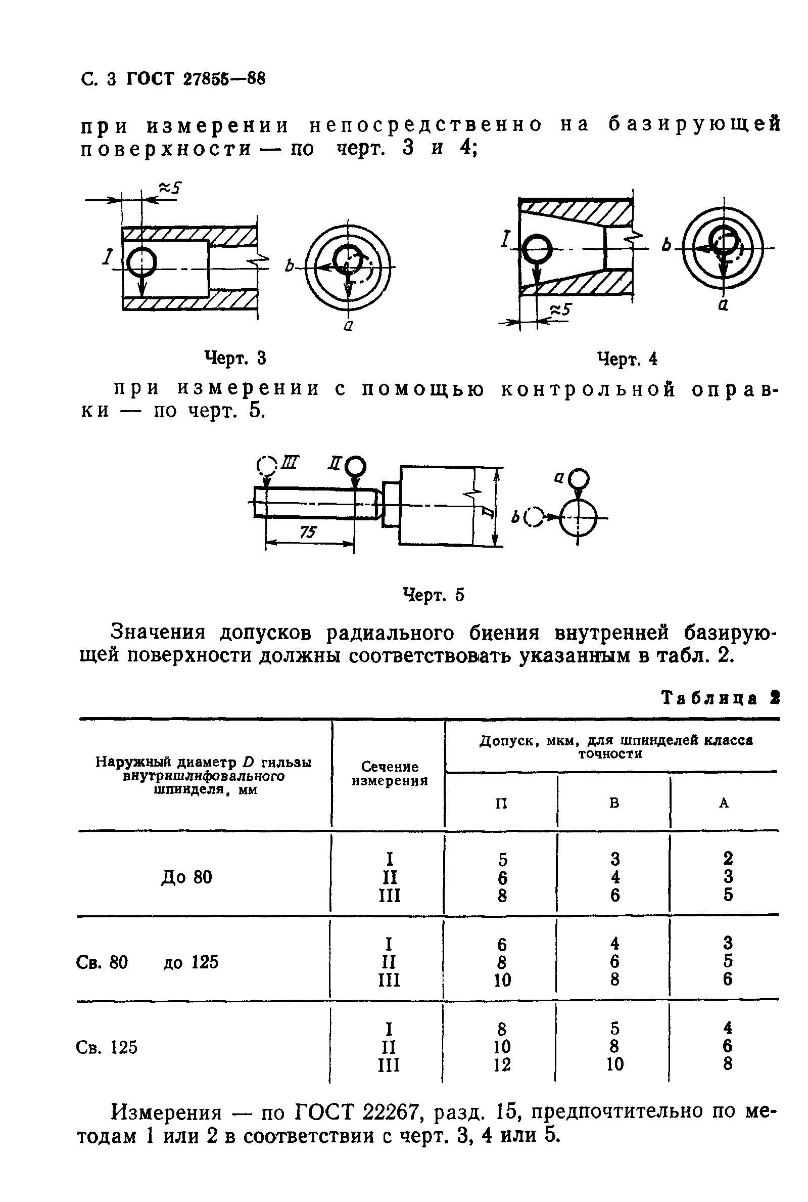 ГОСТ 27855-88