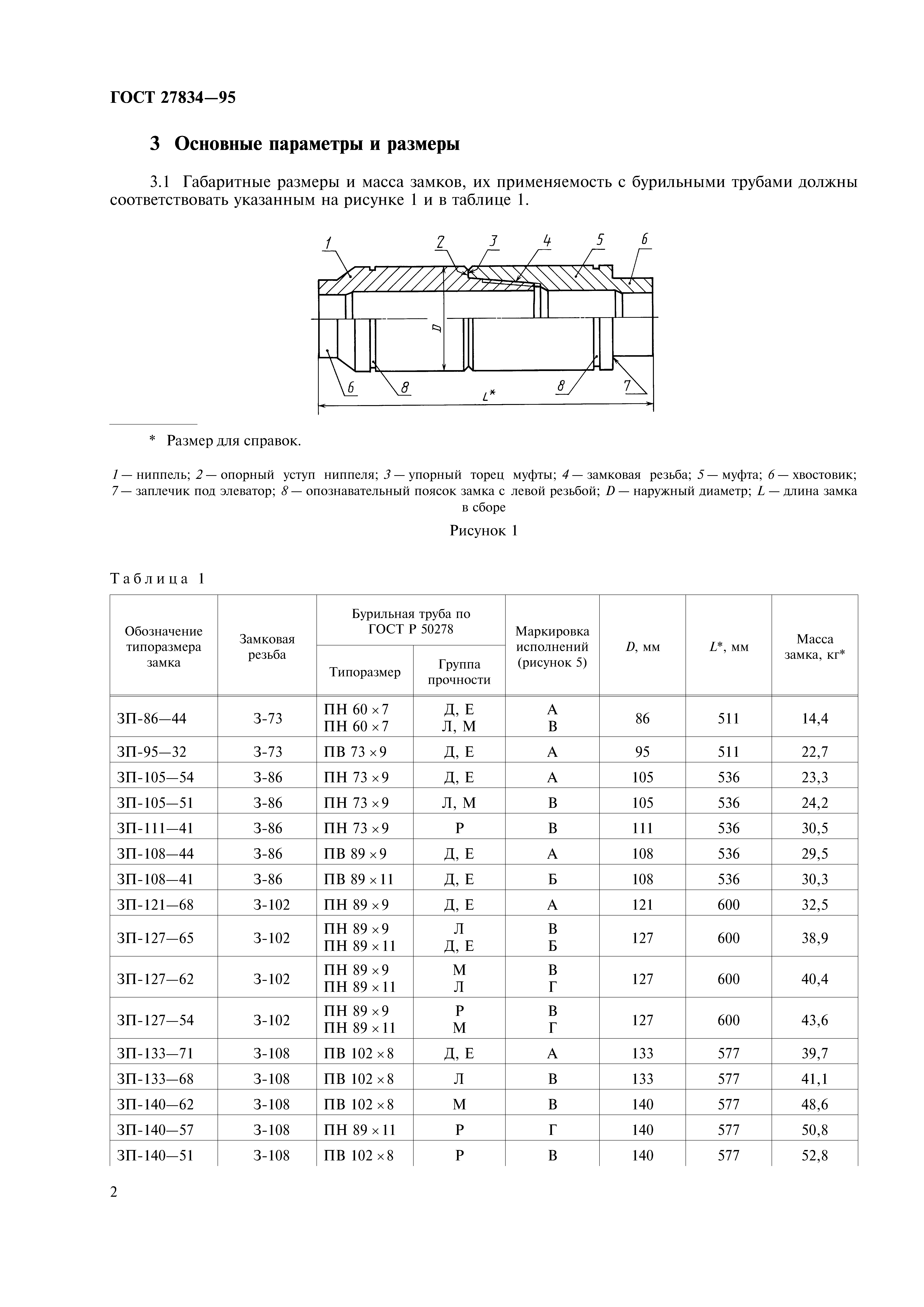 ГОСТ 27834-95