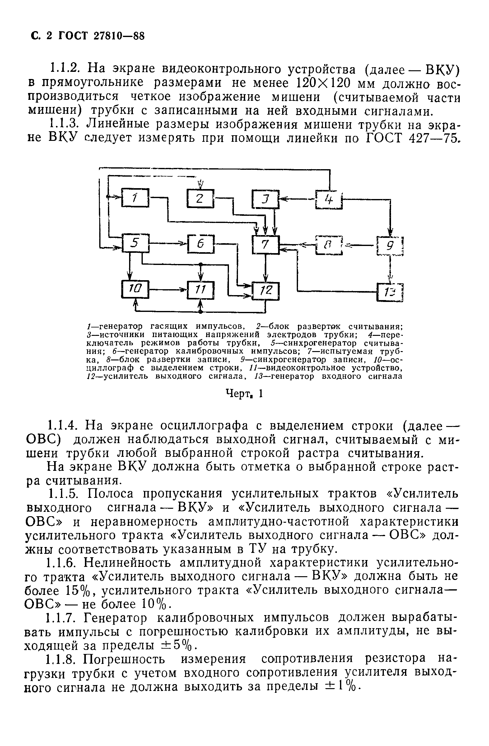 ГОСТ 27810-88