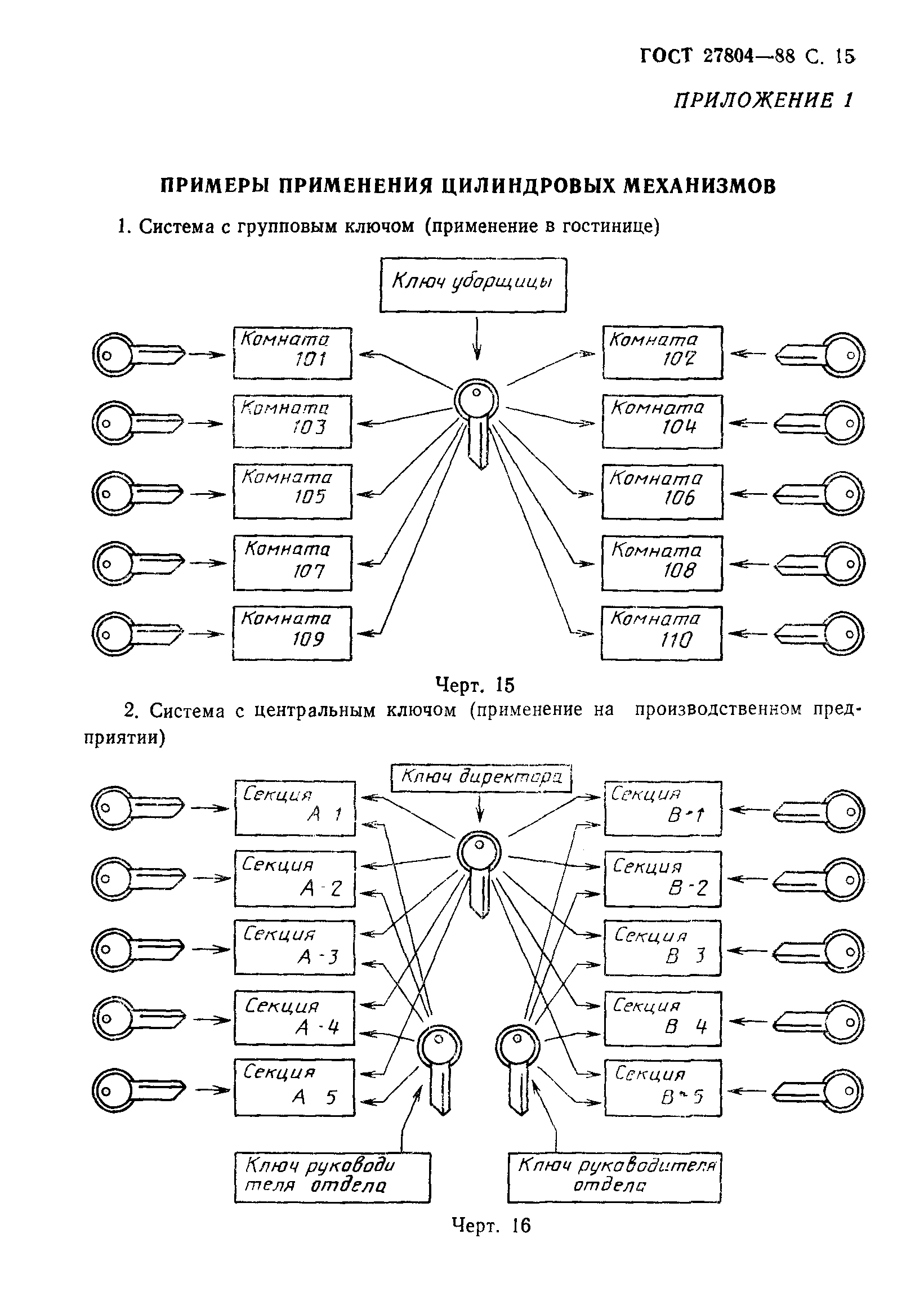 ГОСТ 27804-88