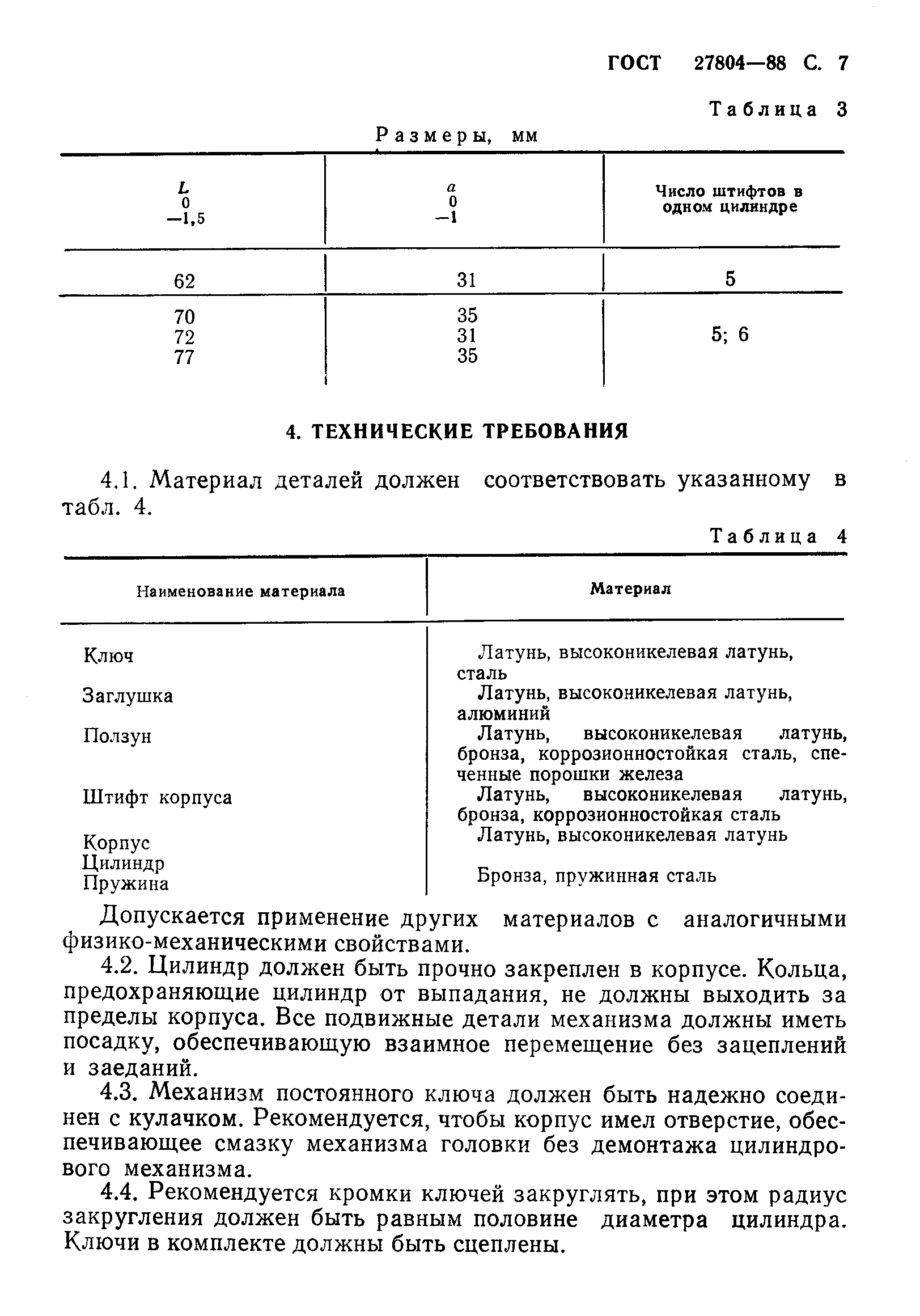 ГОСТ 27804-88