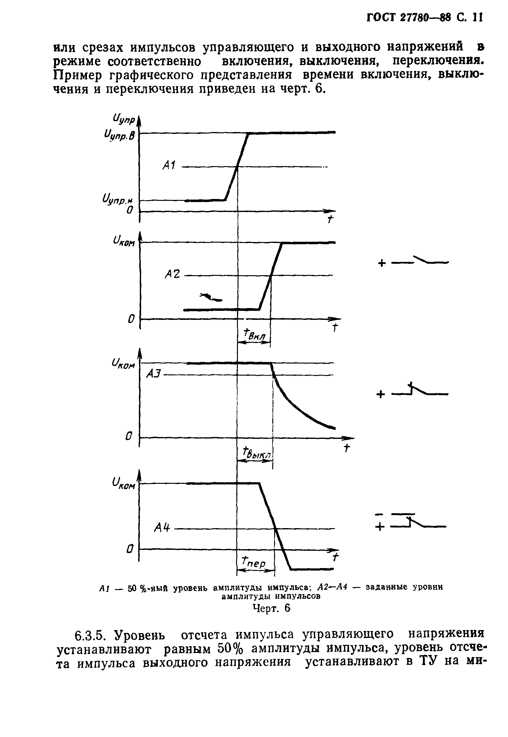 ГОСТ 27780-88