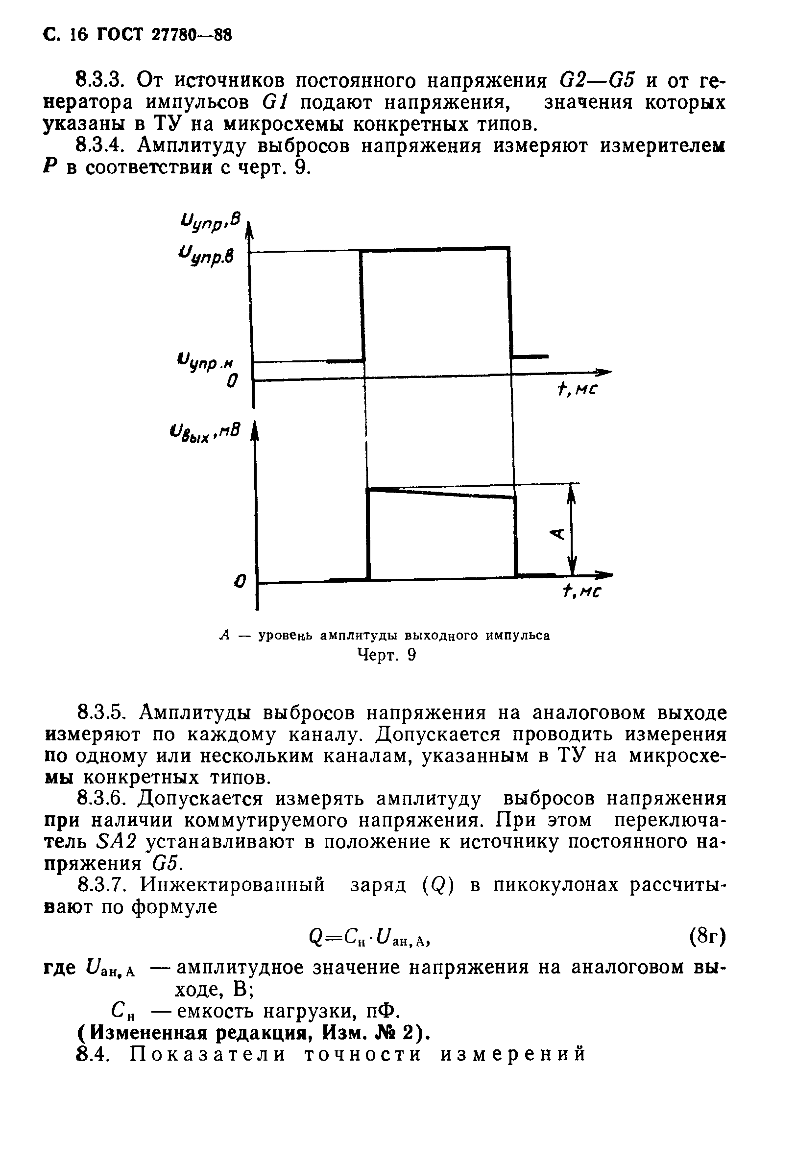 ГОСТ 27780-88