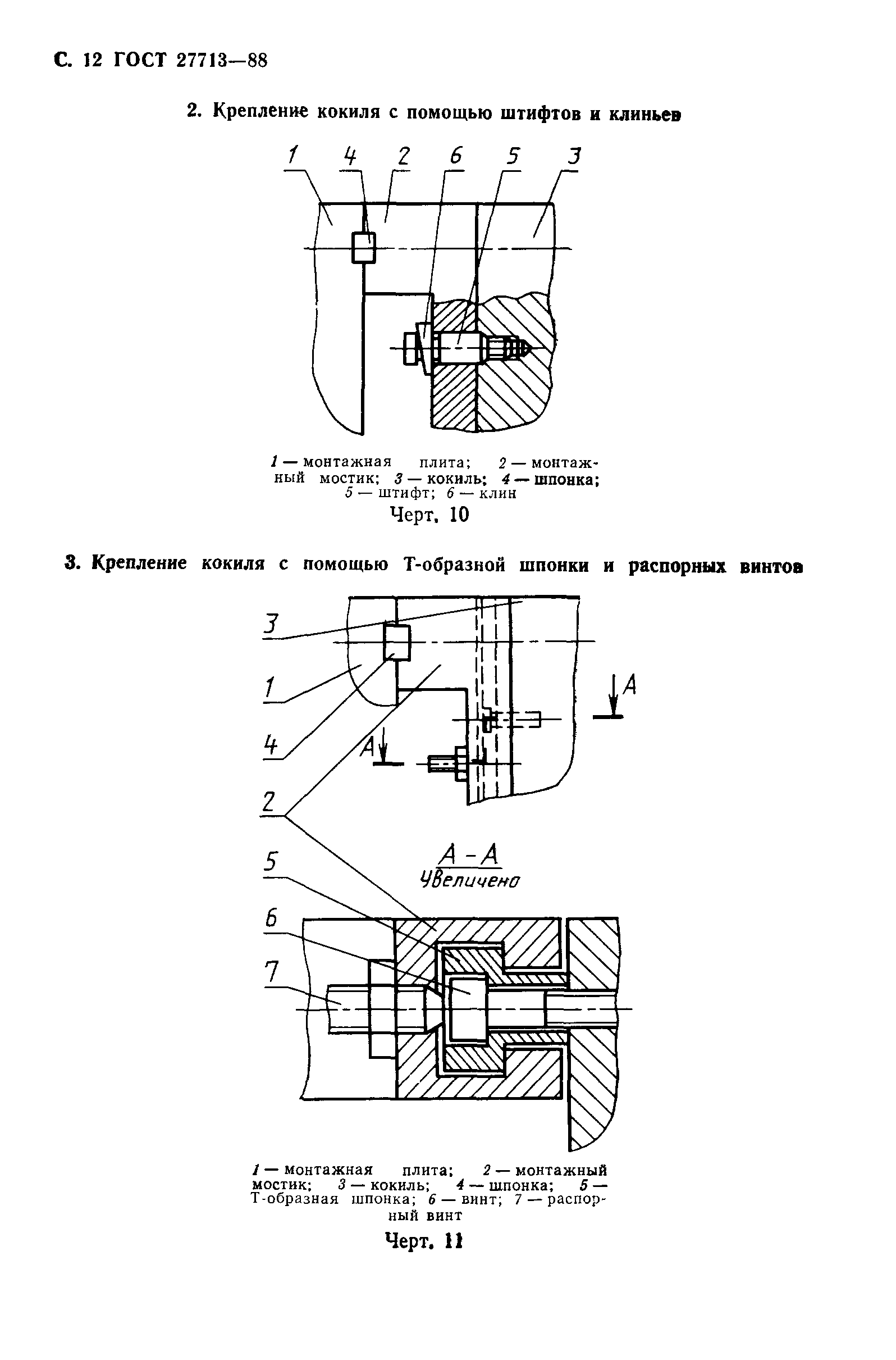 ГОСТ 27713-88