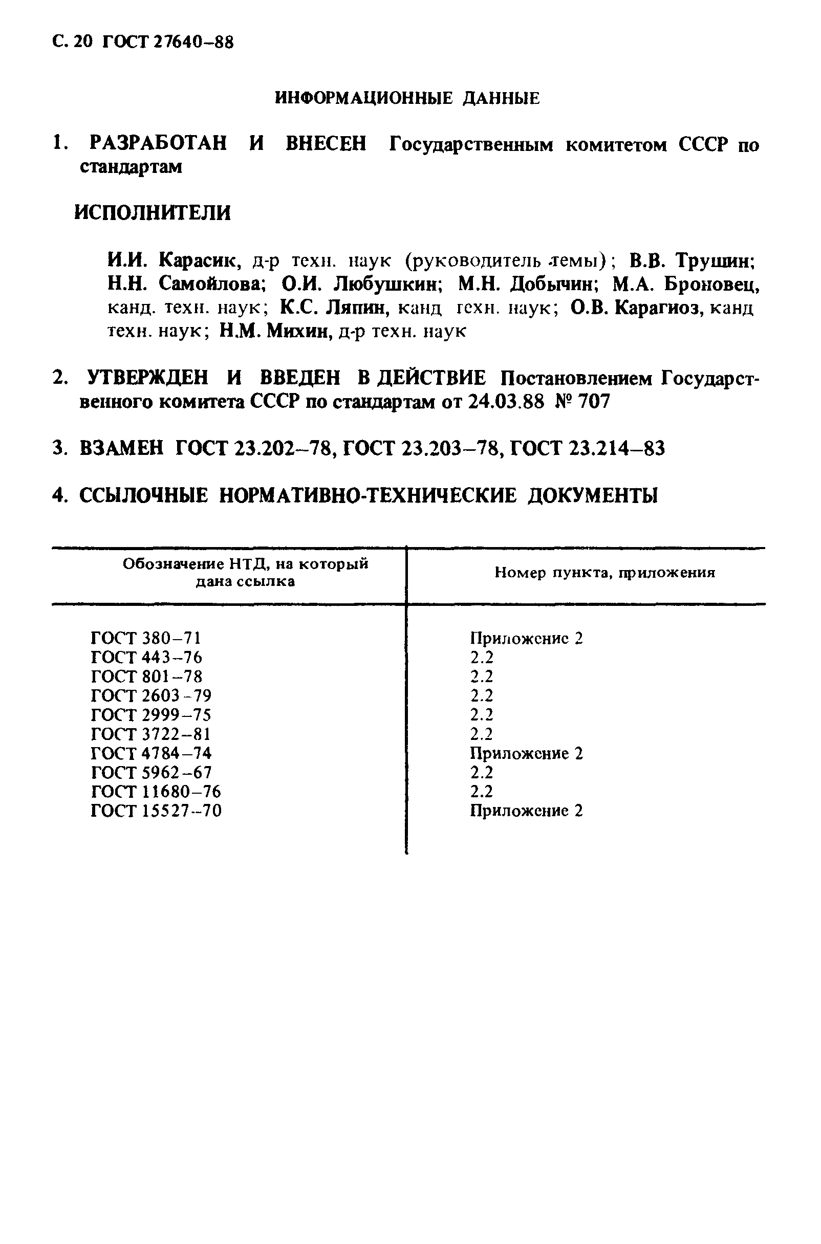 ГОСТ 27640-88