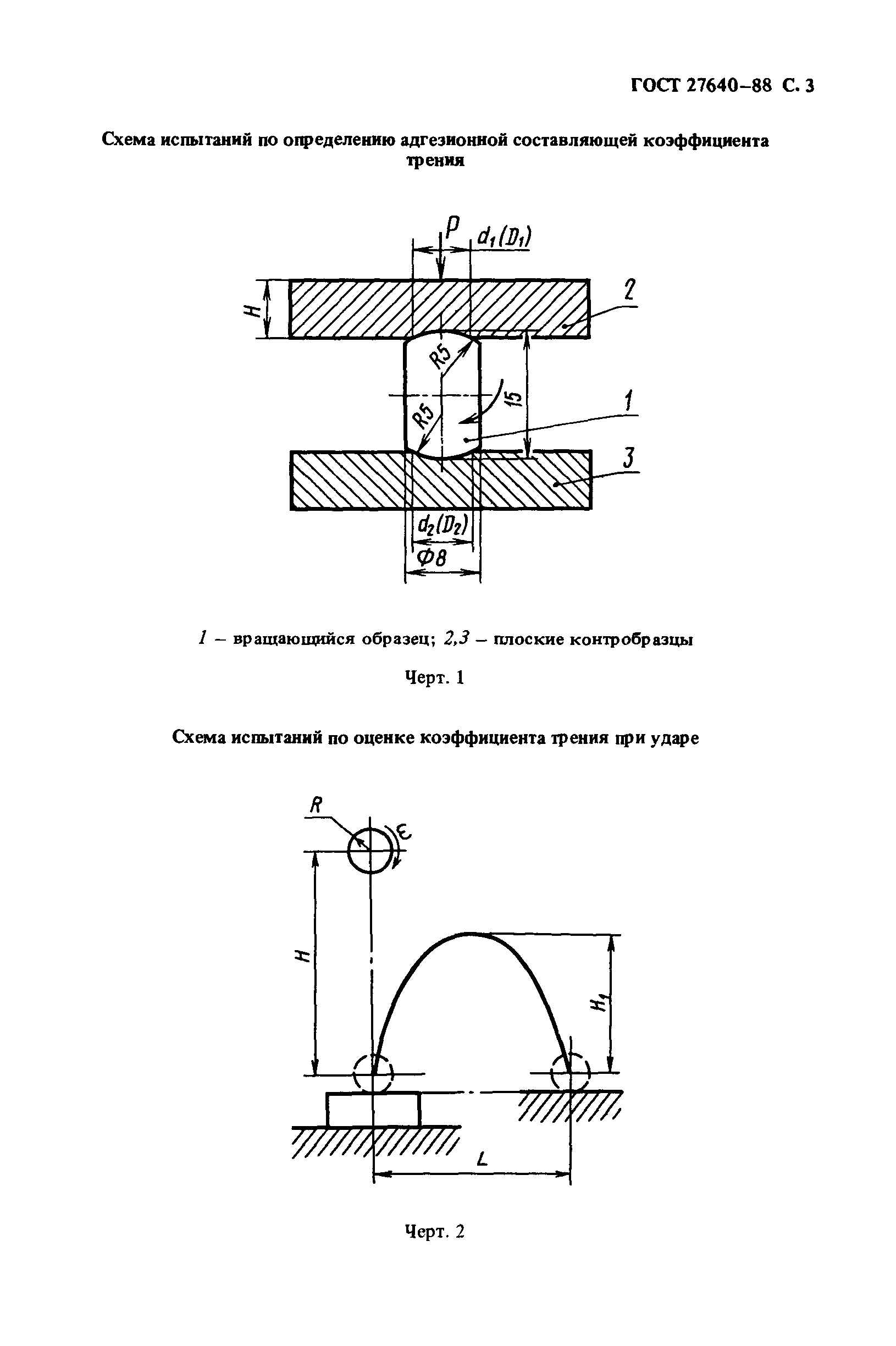 ГОСТ 27640-88