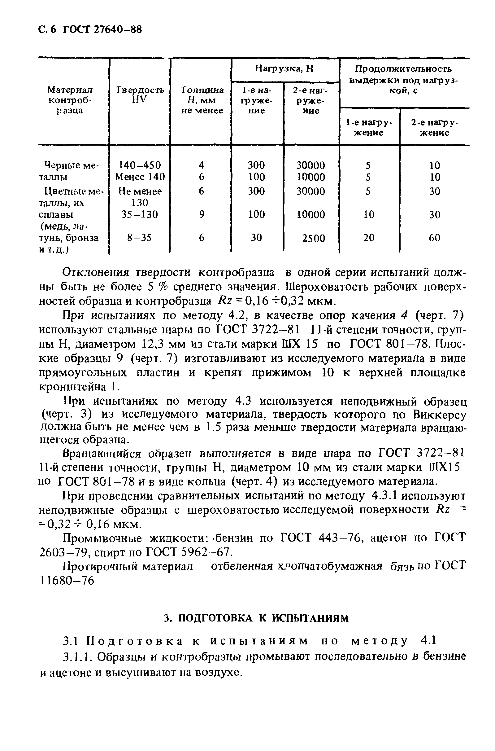 ГОСТ 27640-88