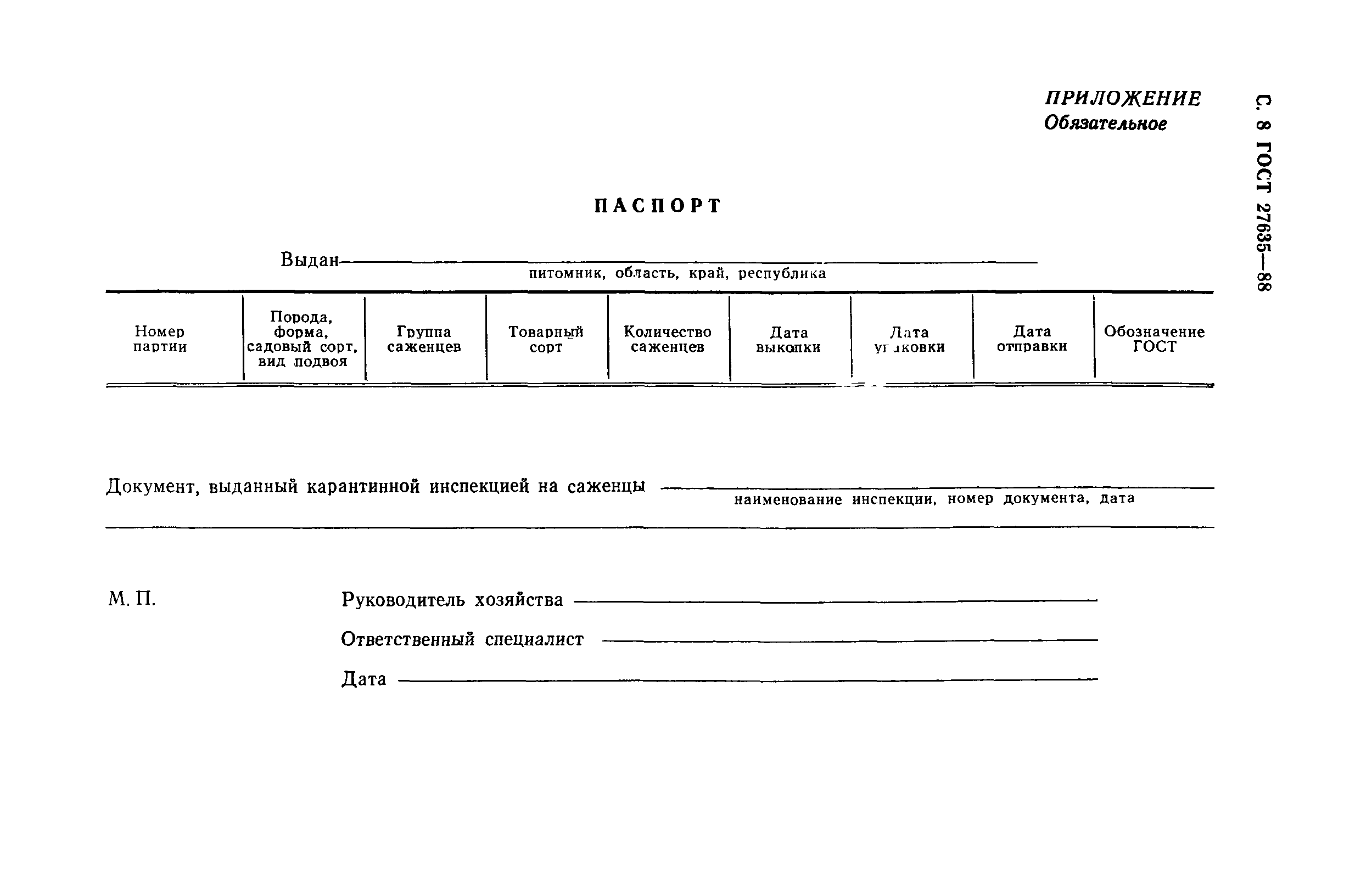 ГОСТ 27635-88