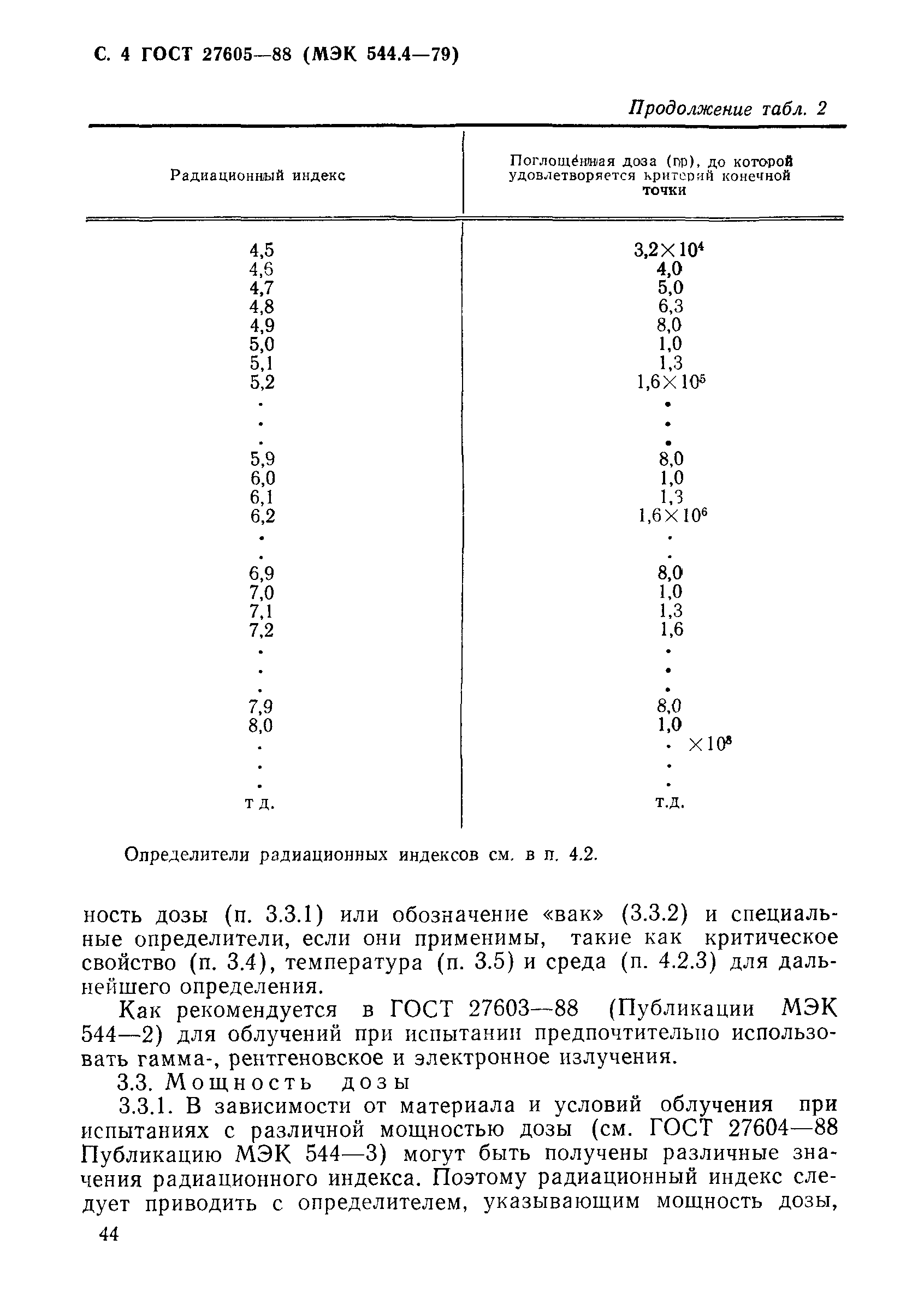 ГОСТ 27605-88