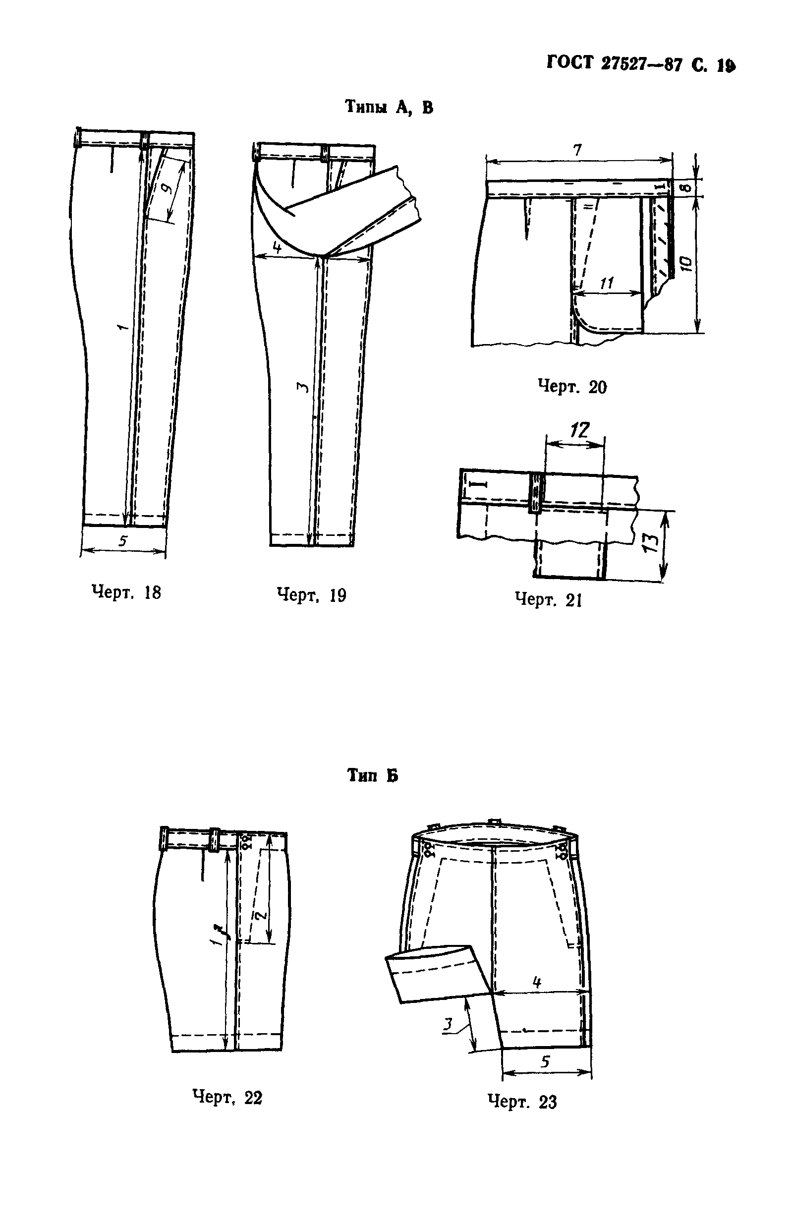 ГОСТ 27527-87