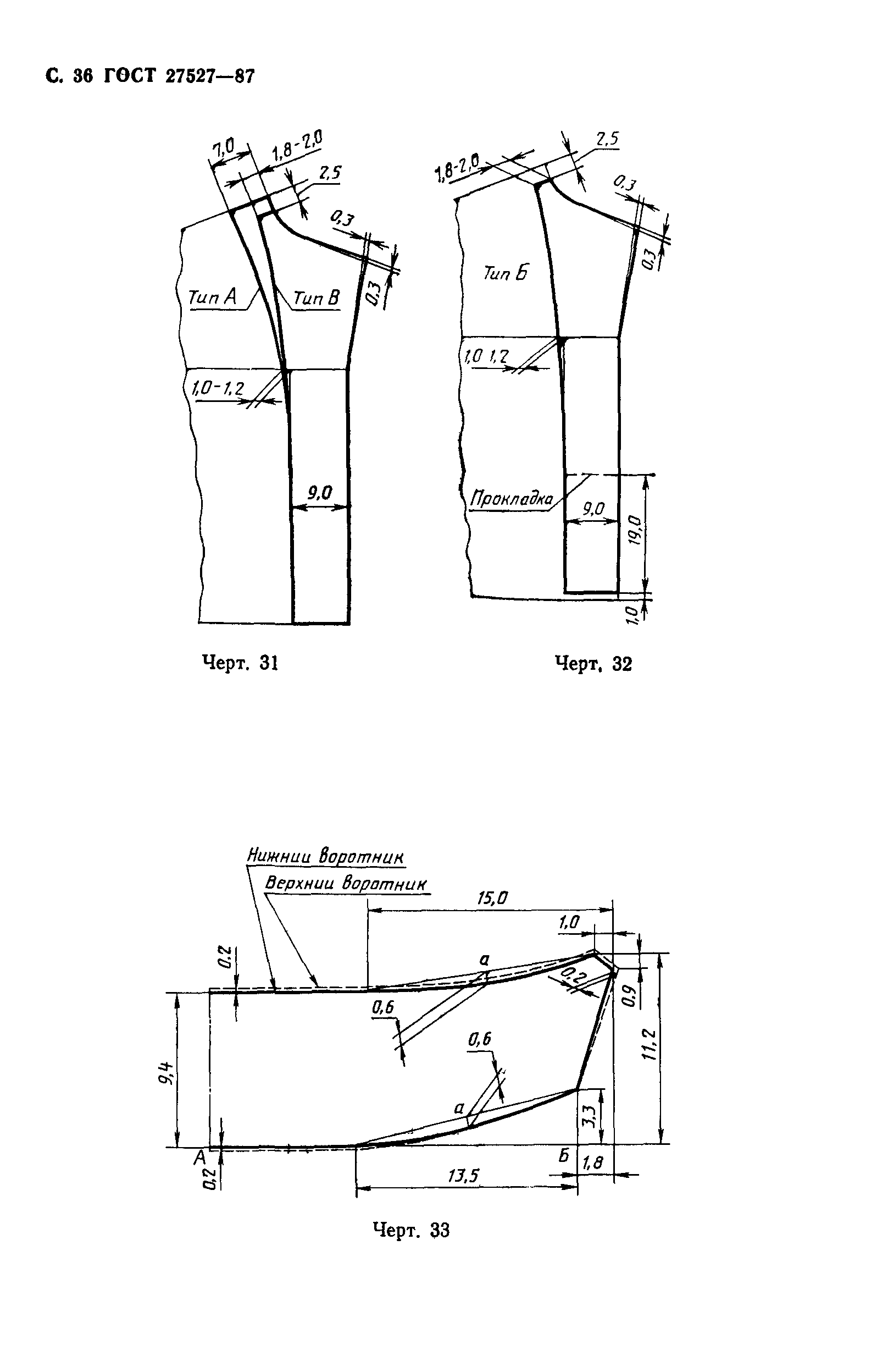 ГОСТ 27527-87