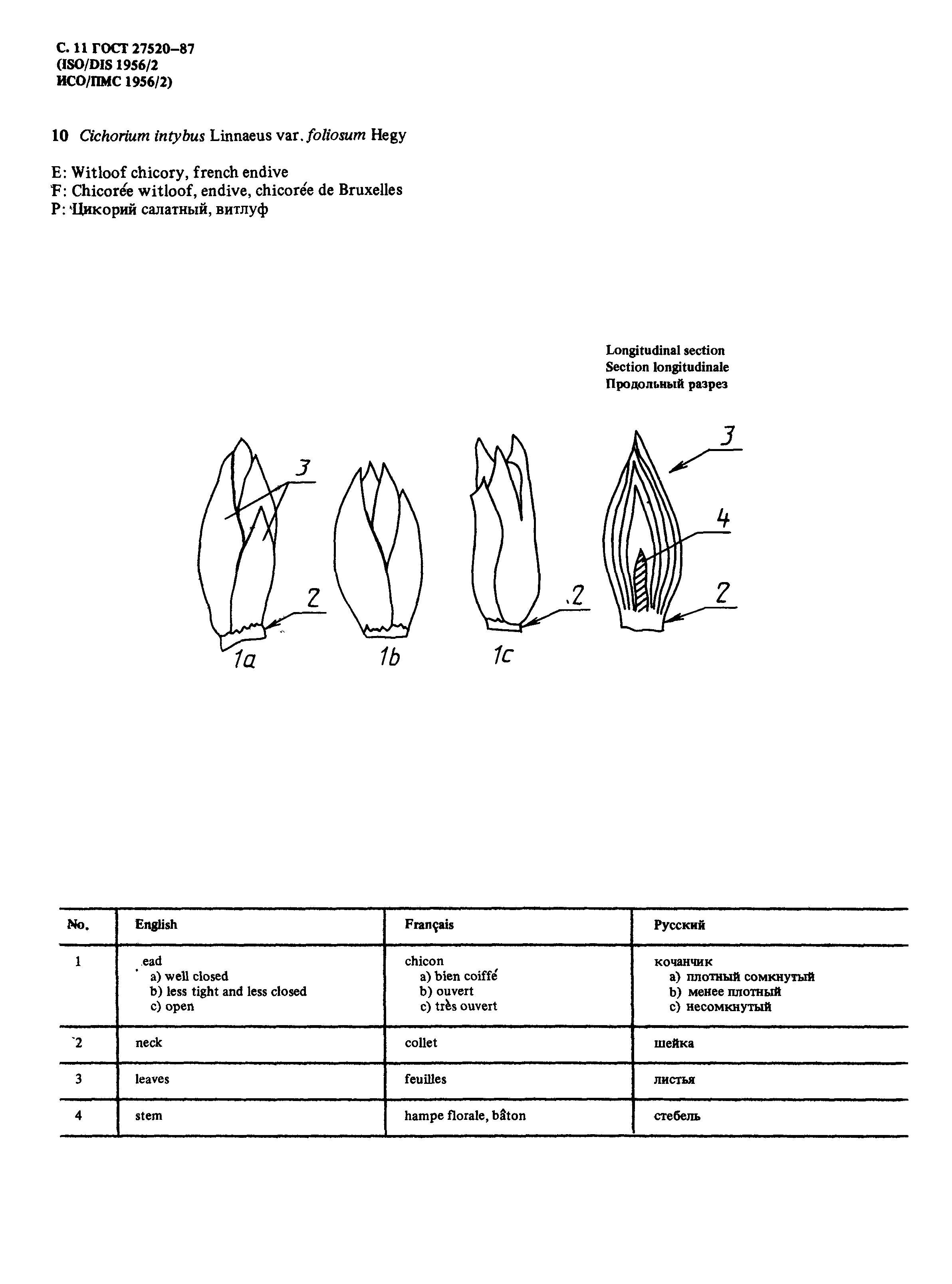 ГОСТ 27520-87