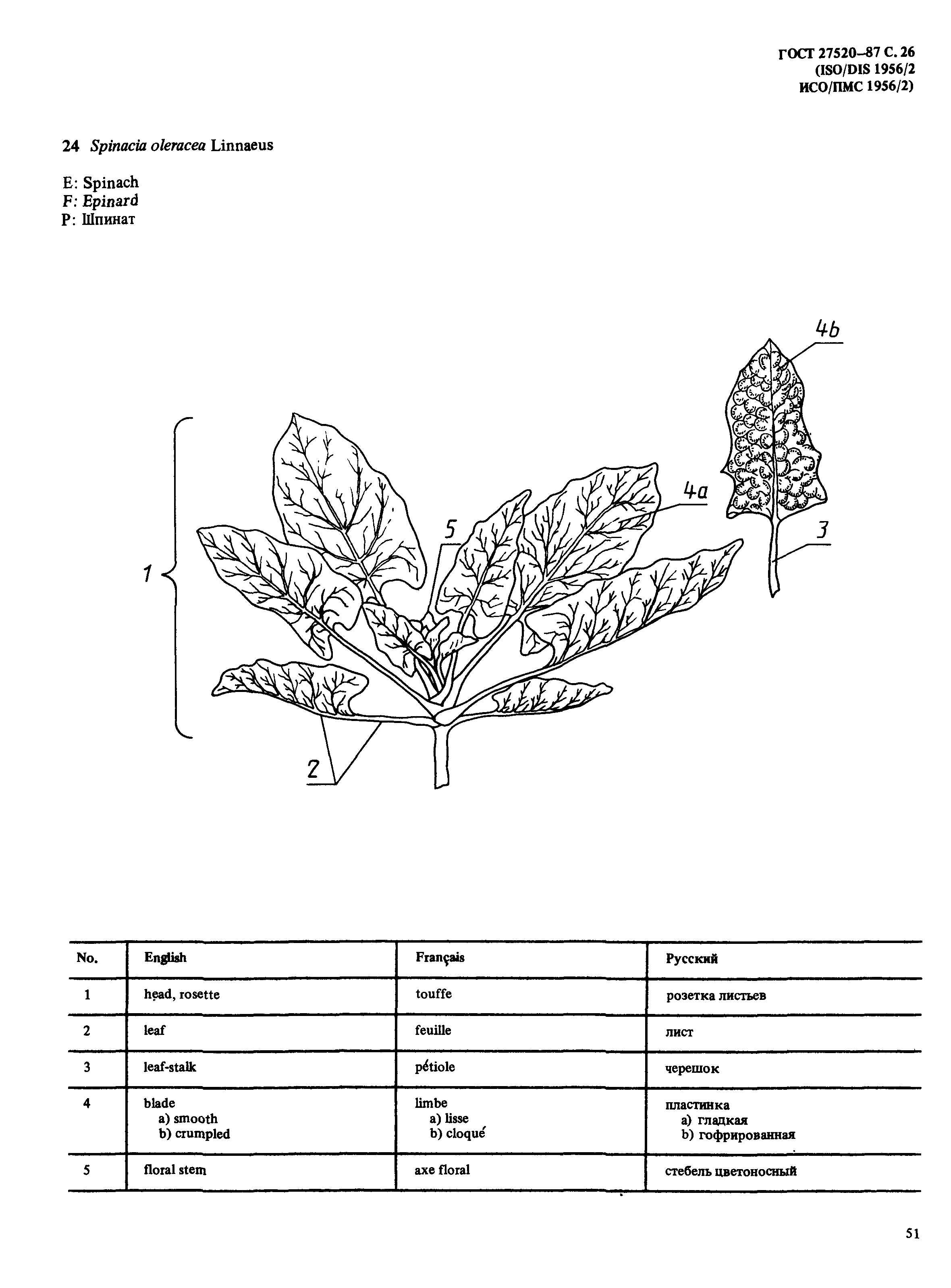 ГОСТ 27520-87