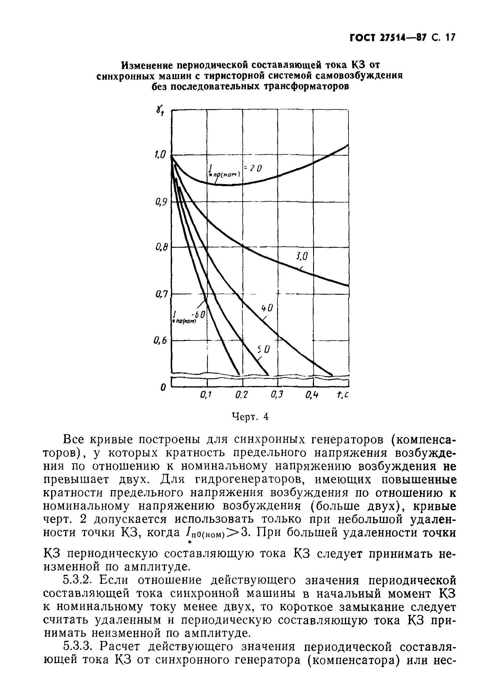 ГОСТ 27514-87