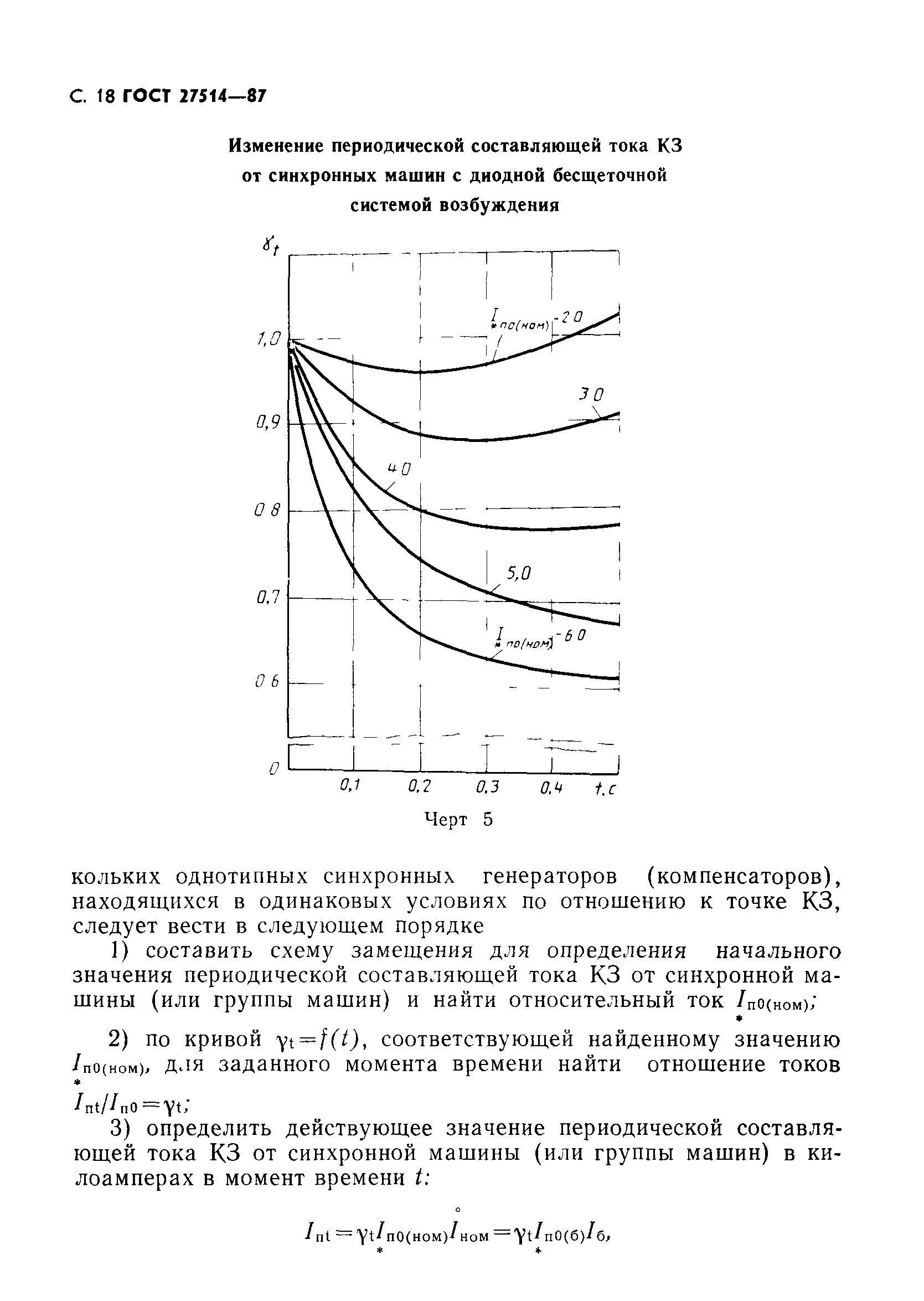 ГОСТ 27514-87