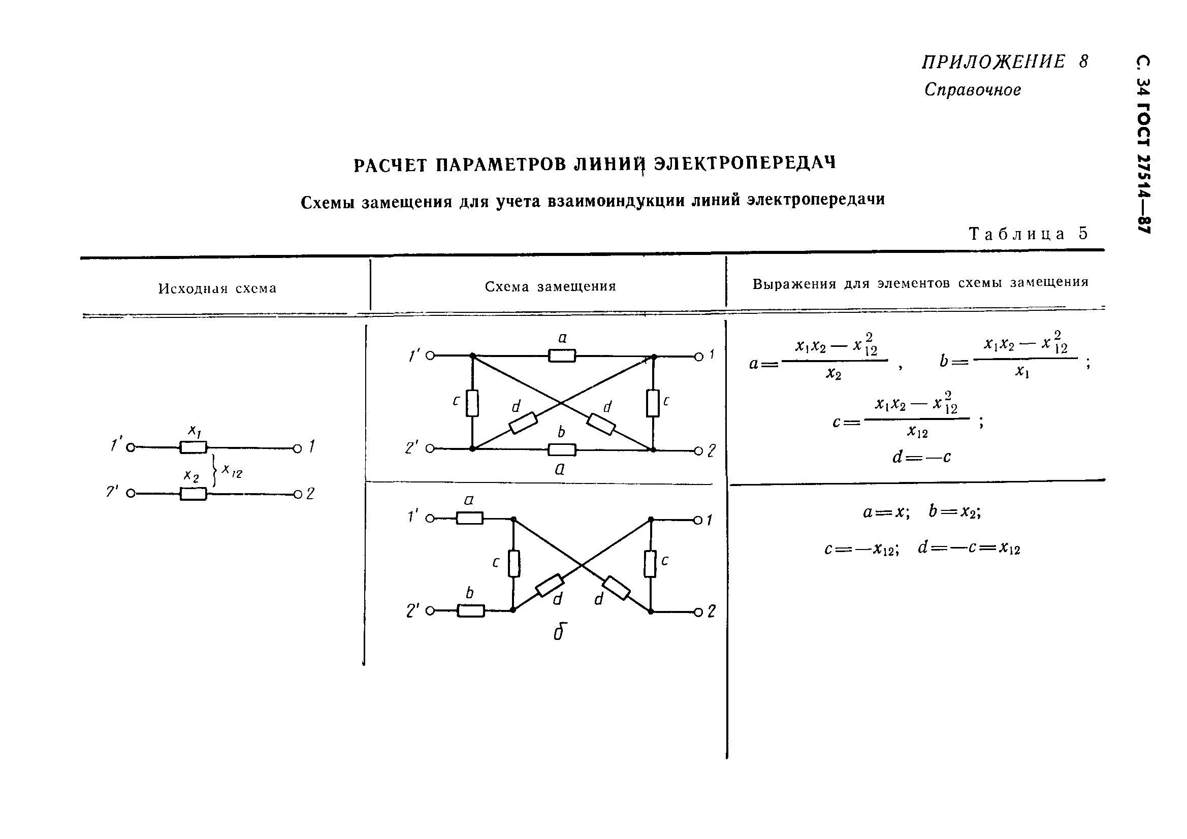 ГОСТ 27514-87