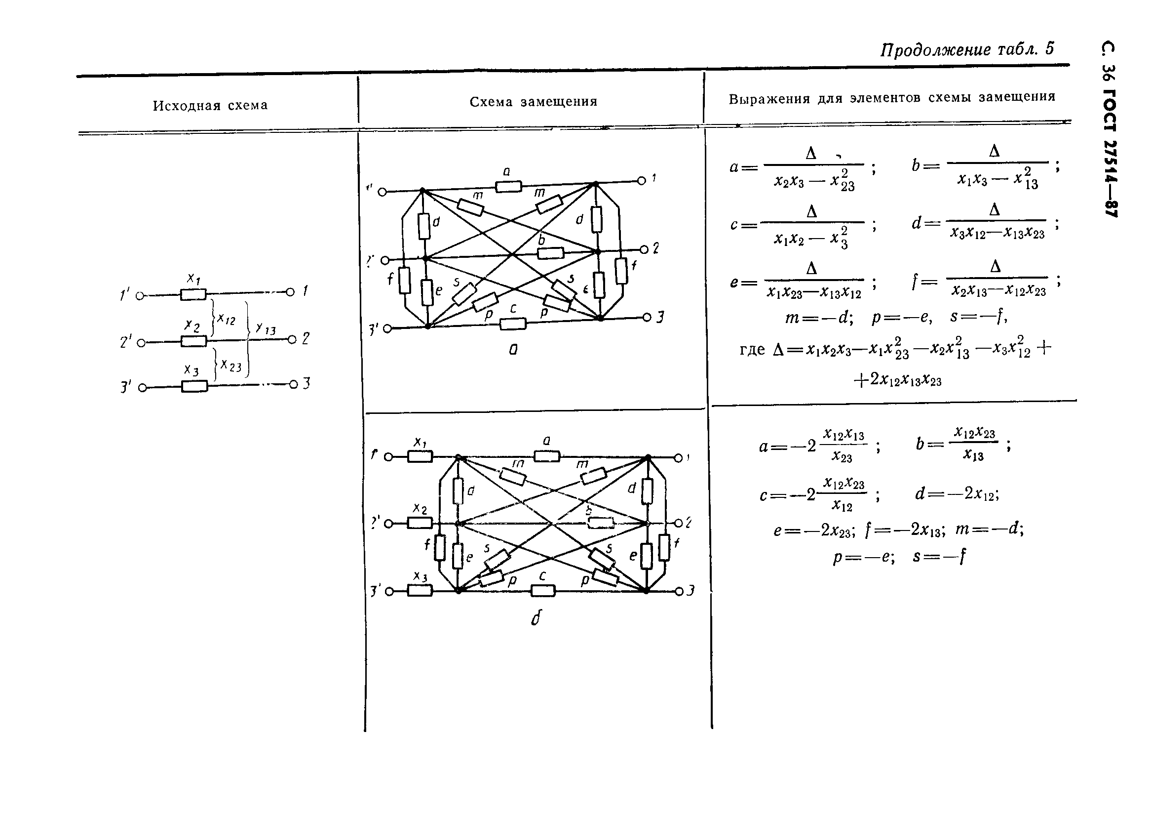 ГОСТ 27514-87