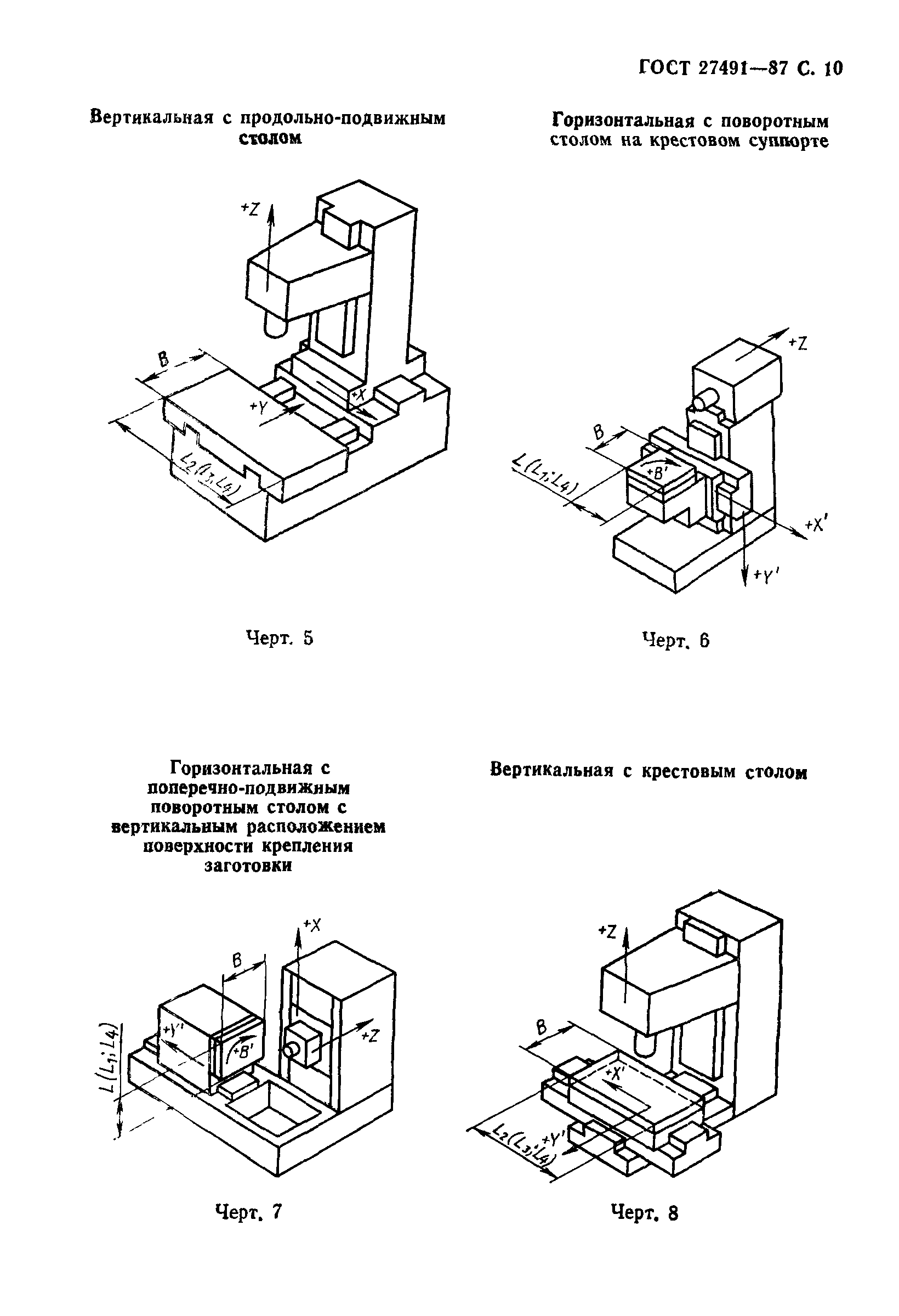 ГОСТ 27491-87