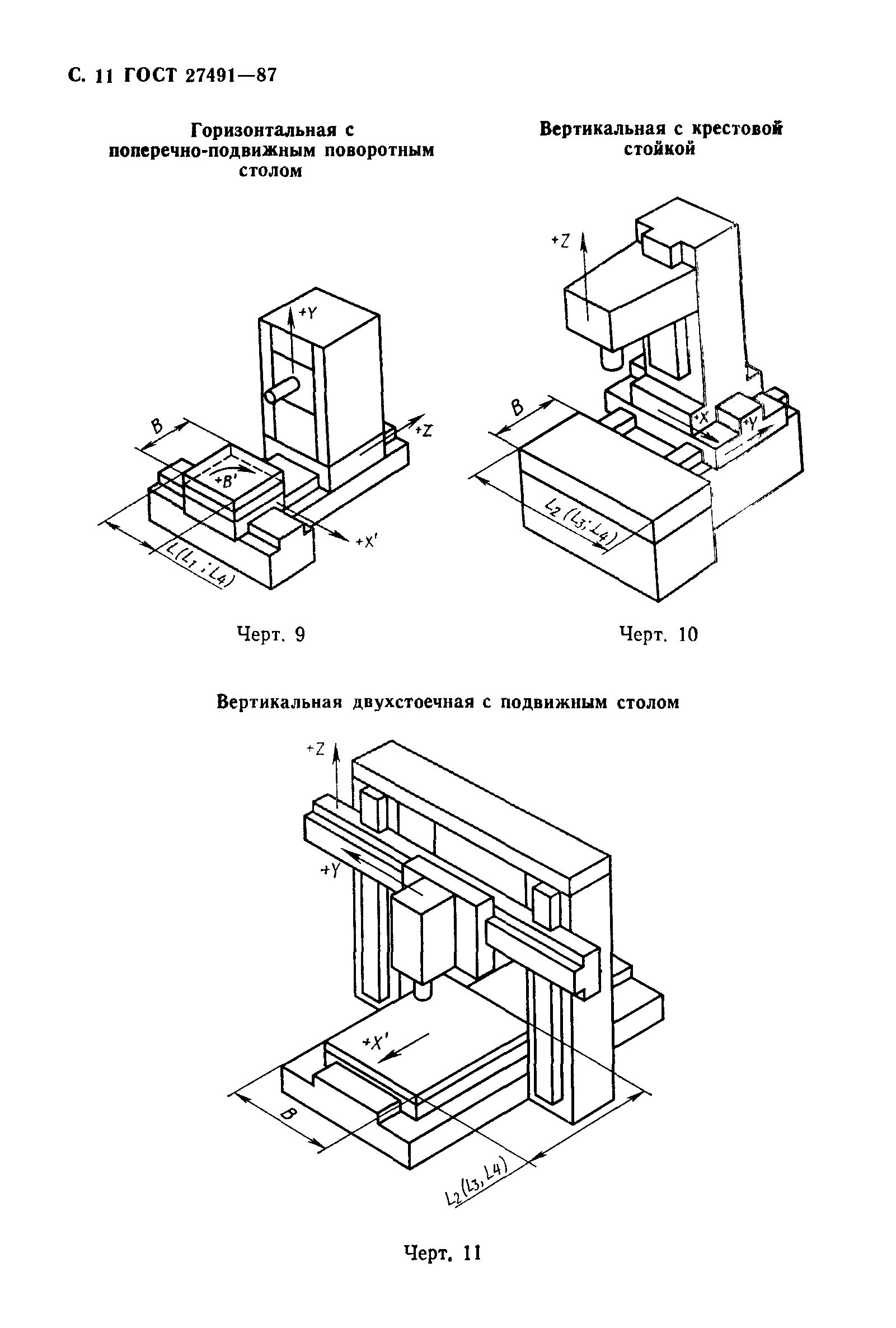 ГОСТ 27491-87