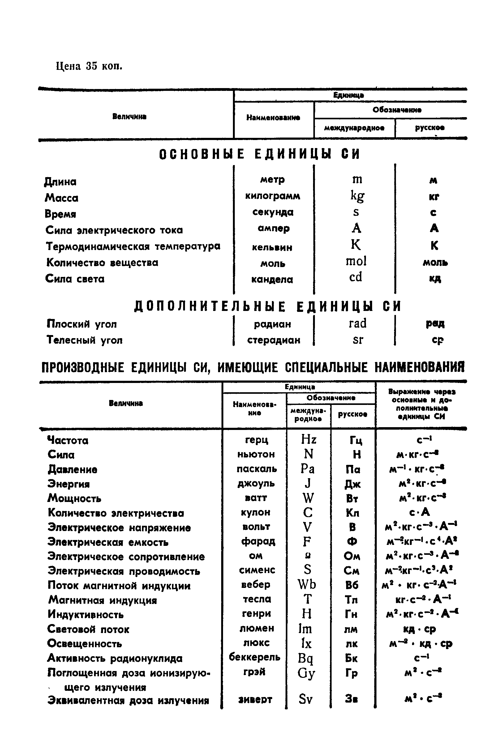 ГОСТ 27487-87