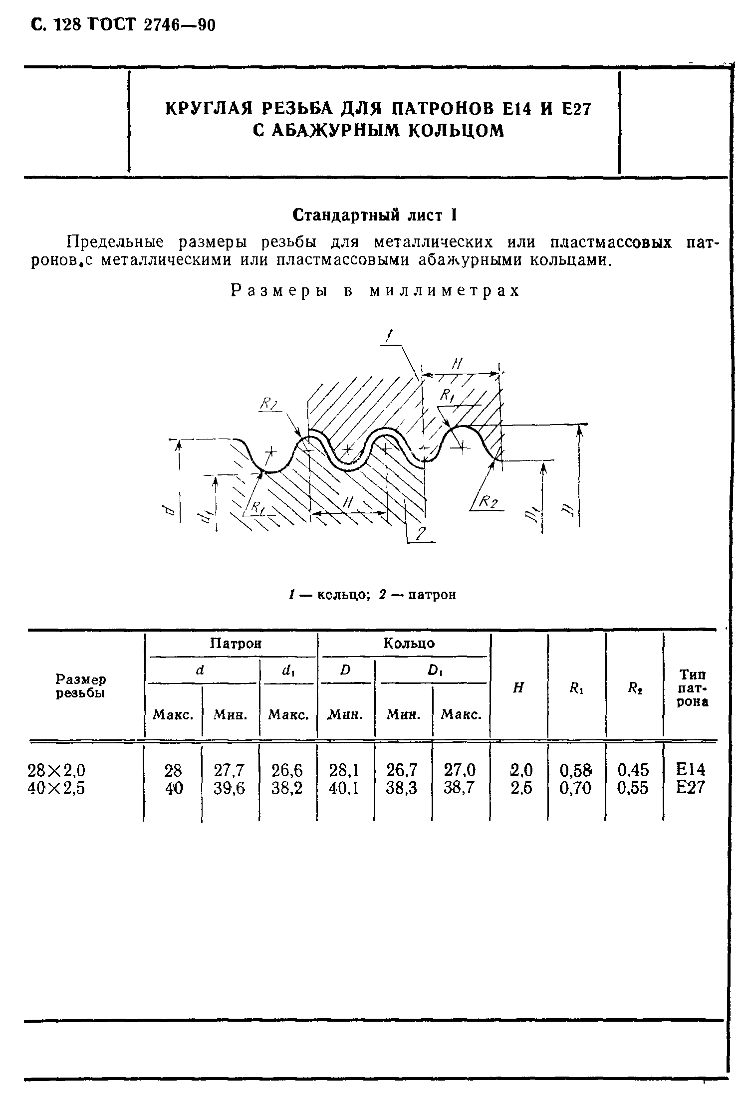 ГОСТ 2746-90