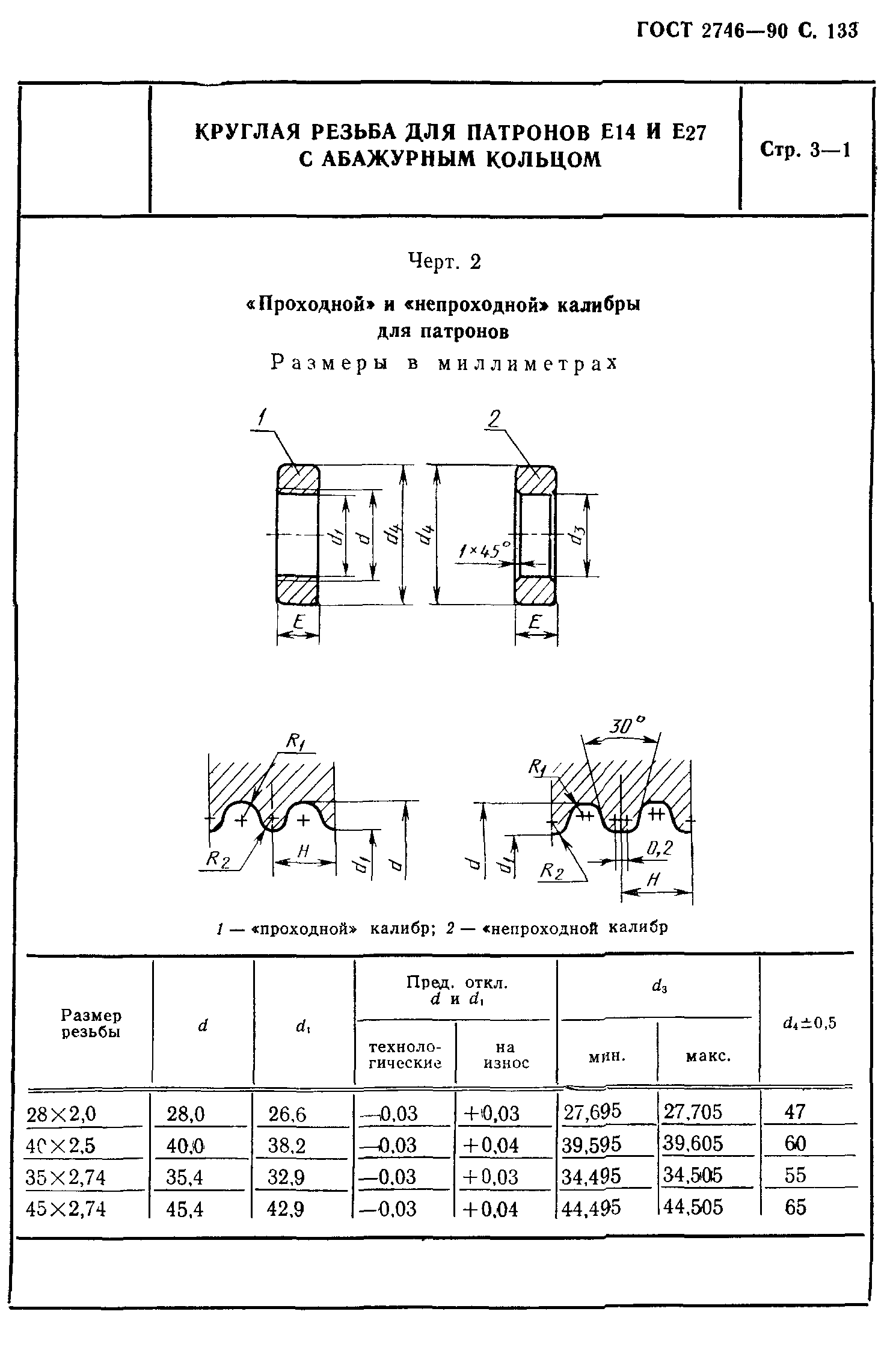 ГОСТ 2746-90