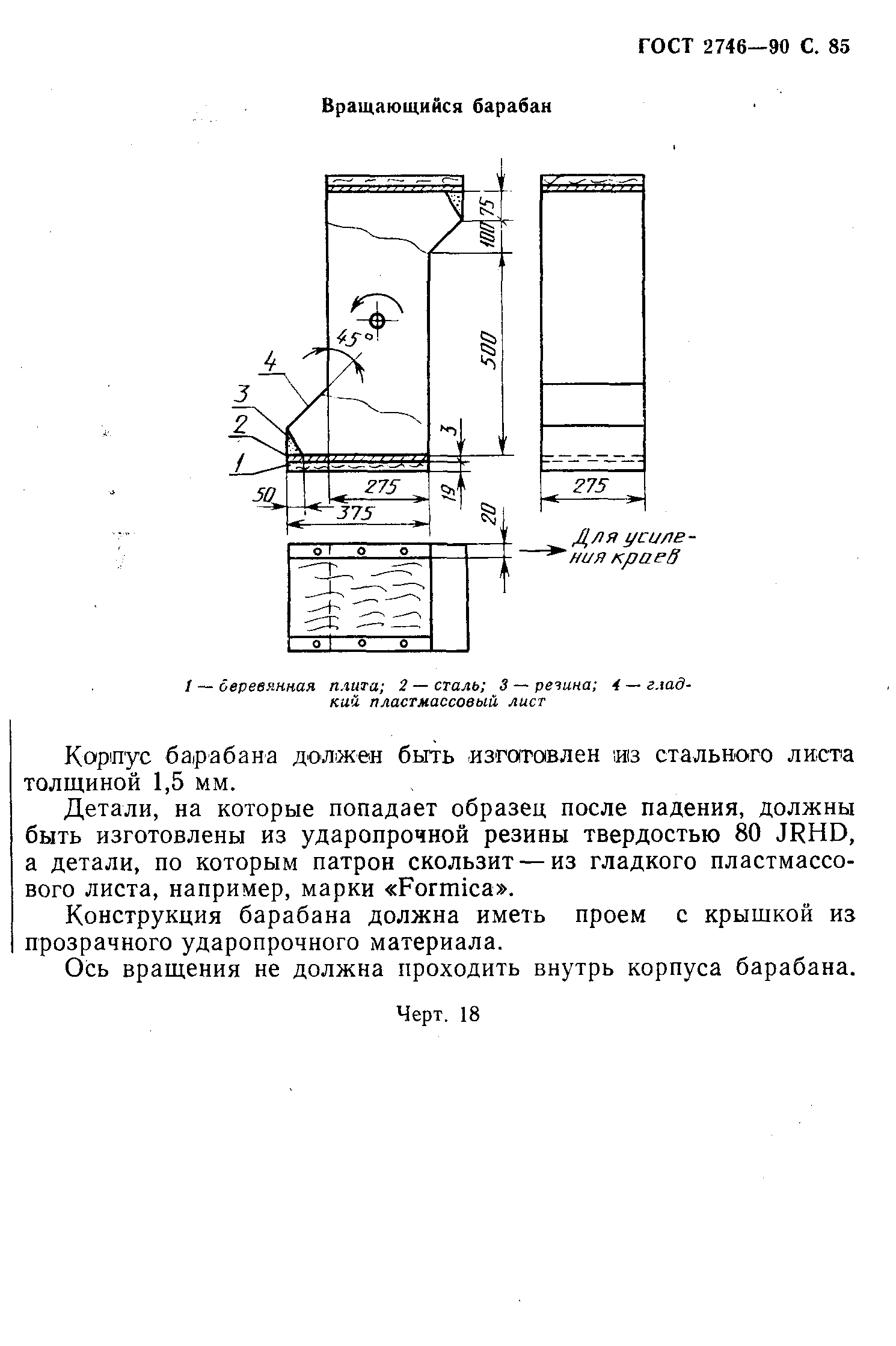 ГОСТ 2746-90