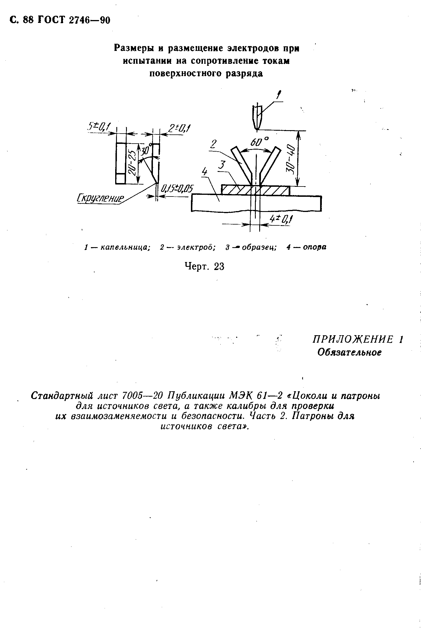 ГОСТ 2746-90