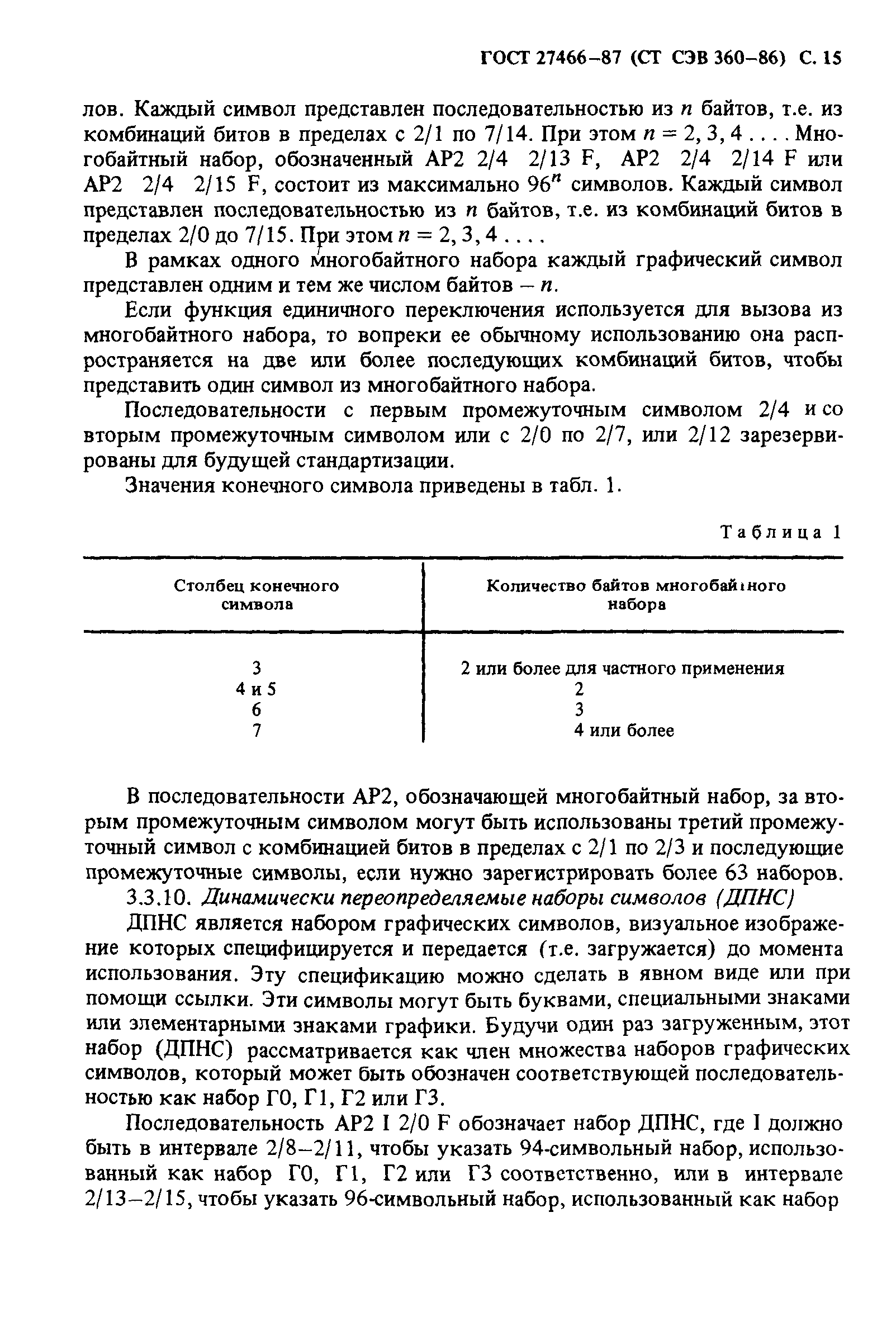 ГОСТ 27466-87