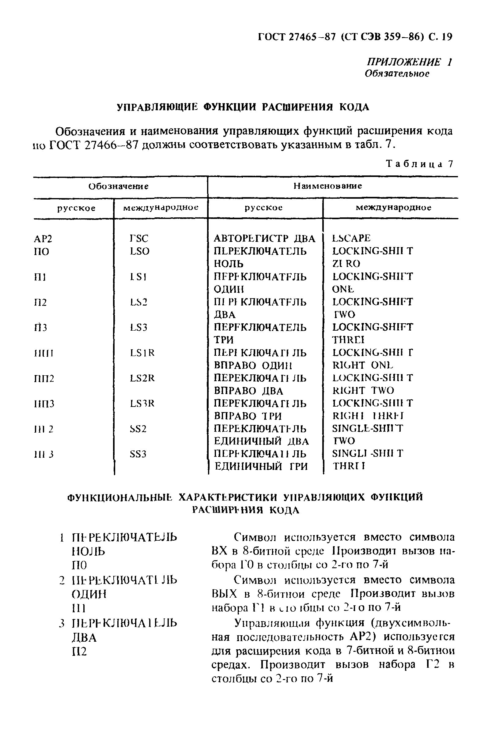 ГОСТ 27465-87