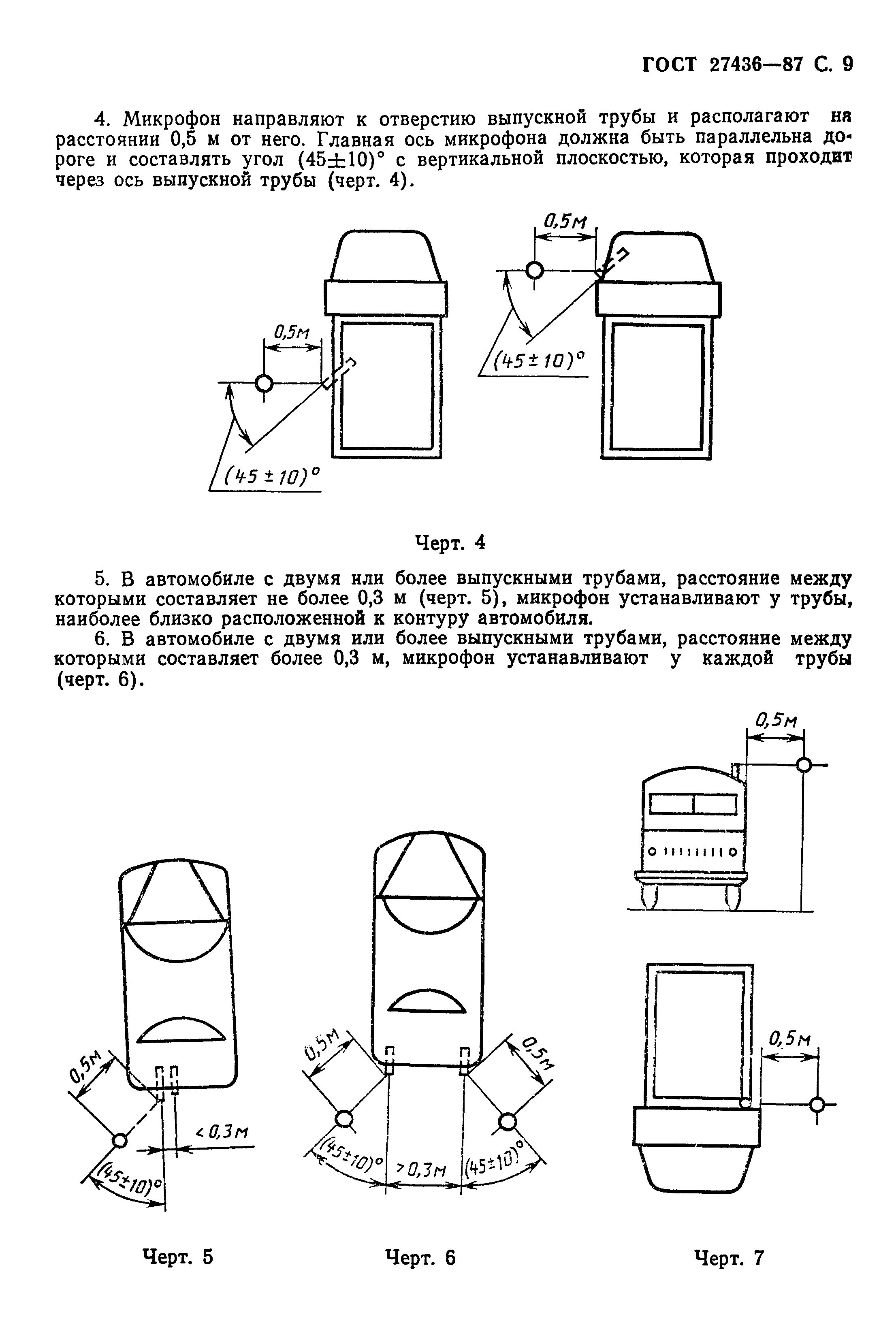 ГОСТ 27436-87