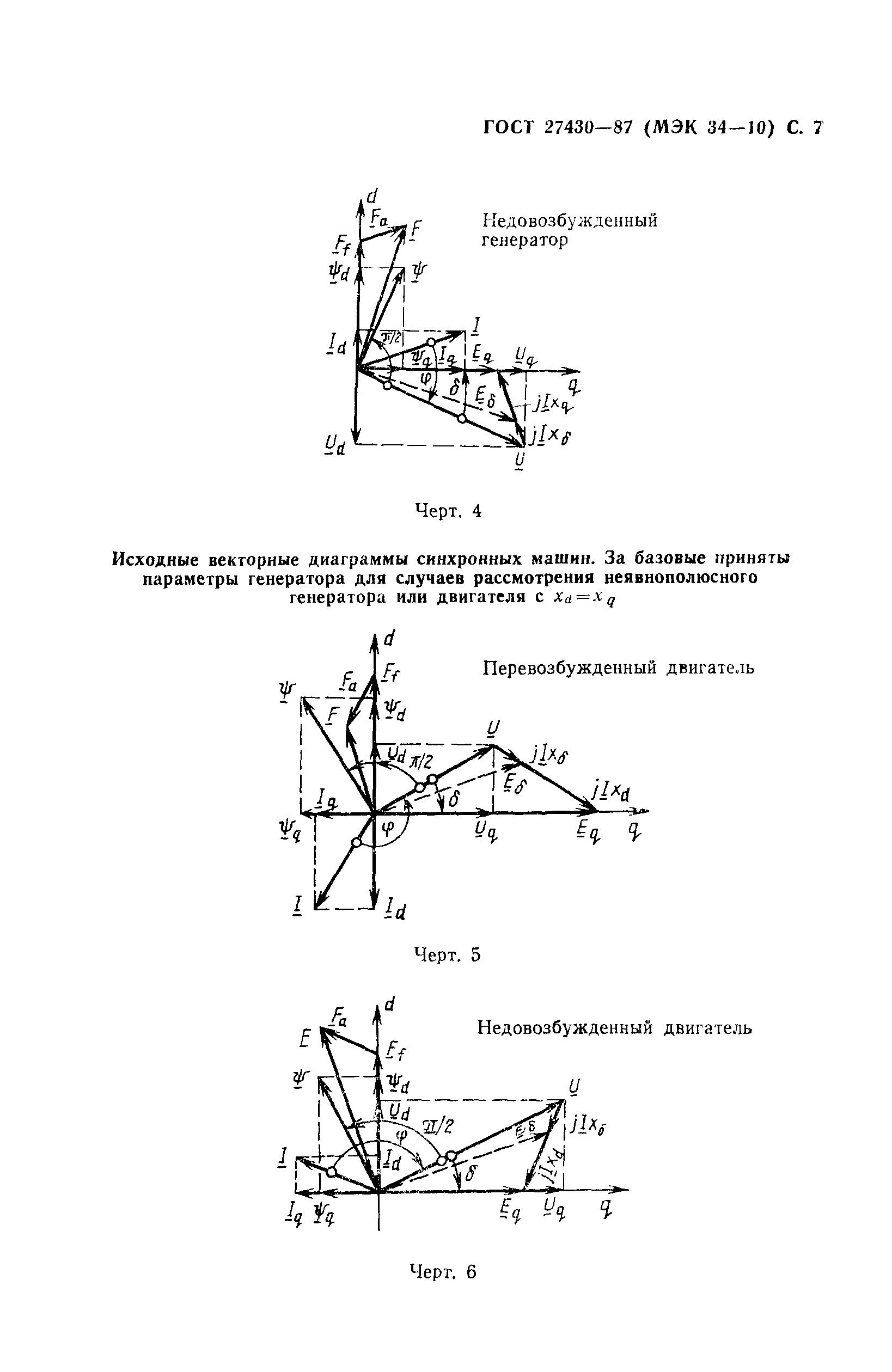 ГОСТ 27430-87