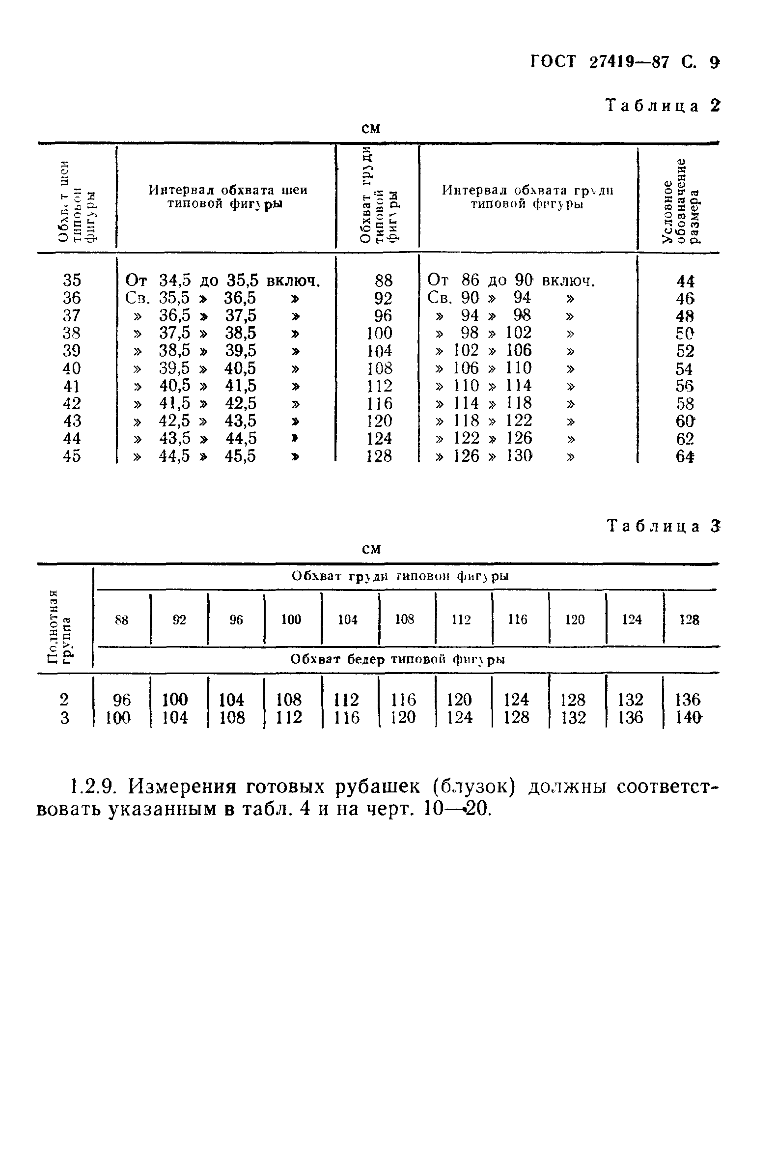 ГОСТ 27419-87